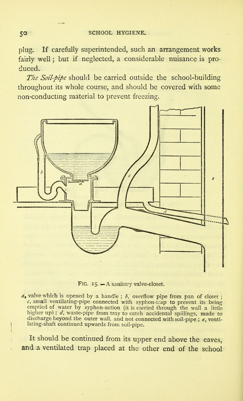 plug. If carefully superintended, such an arrangement works fairly well; but if neglected, a considerable nuisance is pro- duced. The Soil-pipe should be carried outside the school-building throughout its whole course, and should be covered with some non-conducting material to prevent freezing. Fig. 15. — A sanitary valve-closet. valve which is opened by a handle ; h, overflow pipe from pan of closet ; c, small ventilating-pipe connected with syphon-trap to prevent its being emptied of water by syphon-action (it is carried through the wall a little higher up) ; d, waste-pipe from tray to catch accidental spillings, made to discharge beyond the outer wall, and not connected with soil-pipe ; e, venti- I lating-shaft continued upwards from soil-pipe. ; It should be continued from its upper end above the eaves, ; and a ventilated trap placed at the other end of the school