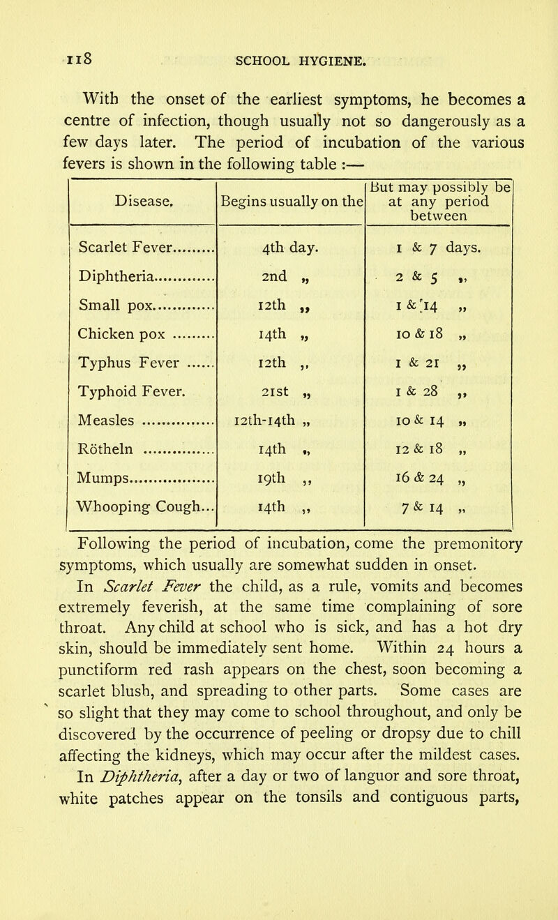 With the onset of the earliest symptoms, he becomes a centre of infection, though usually not so dangerously as a few days later. The period of incubation of the various fevers is shown in the following table :— Disease, Begins usually on the But may possibly be at any period between Scarlet Fever 4th day. I & 7 days. 2nd „ 2 & 5 „ I2th „ i&;i4 „ 14th „ 10 & 18 „ I2th I & 21 „ Typhoid Fever. 2ISt „ I & 28 „ 12th-14th „ io«fe 14 „ Rotheln 14th „ 12 & 18 „ 19th „ 16 & 24 „ Whooping Cough... 14th „ 7 & 14 M Following the period of incubation, come the premonitory symptoms, which usually are somewhat sudden in onset. In Scarlet Fever the child, as a rule, vomits and becomes extremely feverish, at the same time complaining of sore throat. Any child at school who is sick, and has a hot dry skin, should be immediately sent home. Within 24 hours a punctiform red rash appears on the chest, soon becoming a scarlet blush, and spreading to other parts. Some cases are so slight that they may come to school throughout, and only be discovered by the occurrence of peeling or dropsy due to chill affecting the kidneys, which may occur after the mildest cases. In Diphtheria, after a day or two of languor and sore throat, white patches appear on the tonsils and contiguous parts,