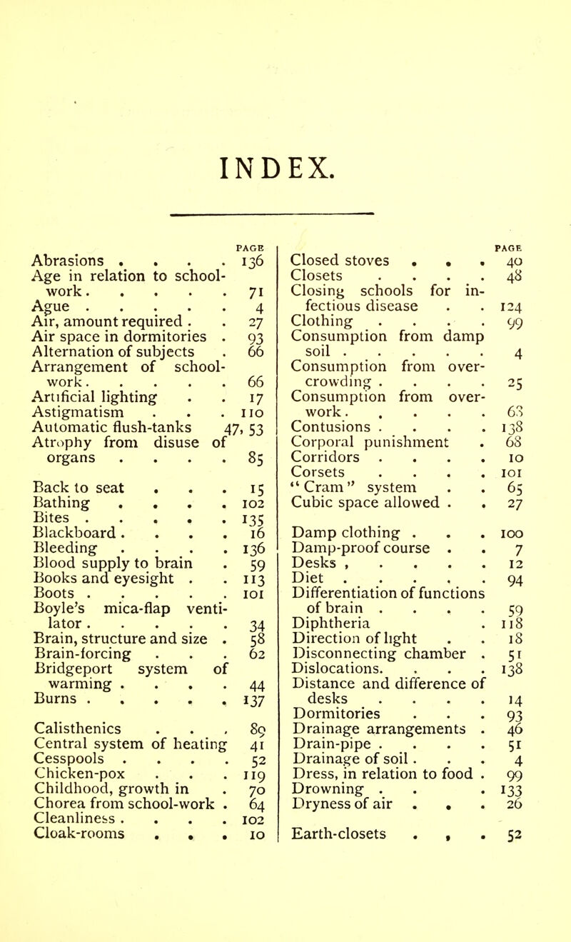 INDEX. Abrasions . Age in relation to school work.... Ague .... Air, amount required . Air space in dormitories Alternation of subjects Arrangement of school work.... Artificial lighting Astigmatism Automatic flush-tanks Atrophy from organs 47 disuse of PAGE 71 4 27 93 66 66 17 no 53 Back to seat Bathing . , Bites .... Blackboard . Bleeding Blood supply to brain Books and eyesight . Boots .... Boyle's mica-flap venti lator .... Brain, structure and size Brain-forcing Bridgeport system of warming . Burns .... Calisthenics Central system of heating Cesspools Chicken-pox Childhood, growth in Chorea from school-work Cleanliness . Cloak-rooms . • 85 15 102 16 136 59 113 lOI 58 62 44 137 89 41 52 119 64 102 10 Closed stoves . • Closets Closing schools for fectious disease Clothing Consumption from damp soil .... Consumption from over crowding ... Consumption from over work.... Contusions . Corporal punishment Corridors Corsets Cram system Cubic space allowed . Damp clothing . Damp-proof course . Desks , . . . Diet .... Differentiation of functions of brain . Diphtheria Direction of light Disconnecting chamber Dislocations. Distance and difference of desks Dormitories Drainage arrangements Drain-pipe . Drainage of soil. Dress, in relation to food Drowning . Dryness of air . . Earth-closets . , PAGE 40 48 52