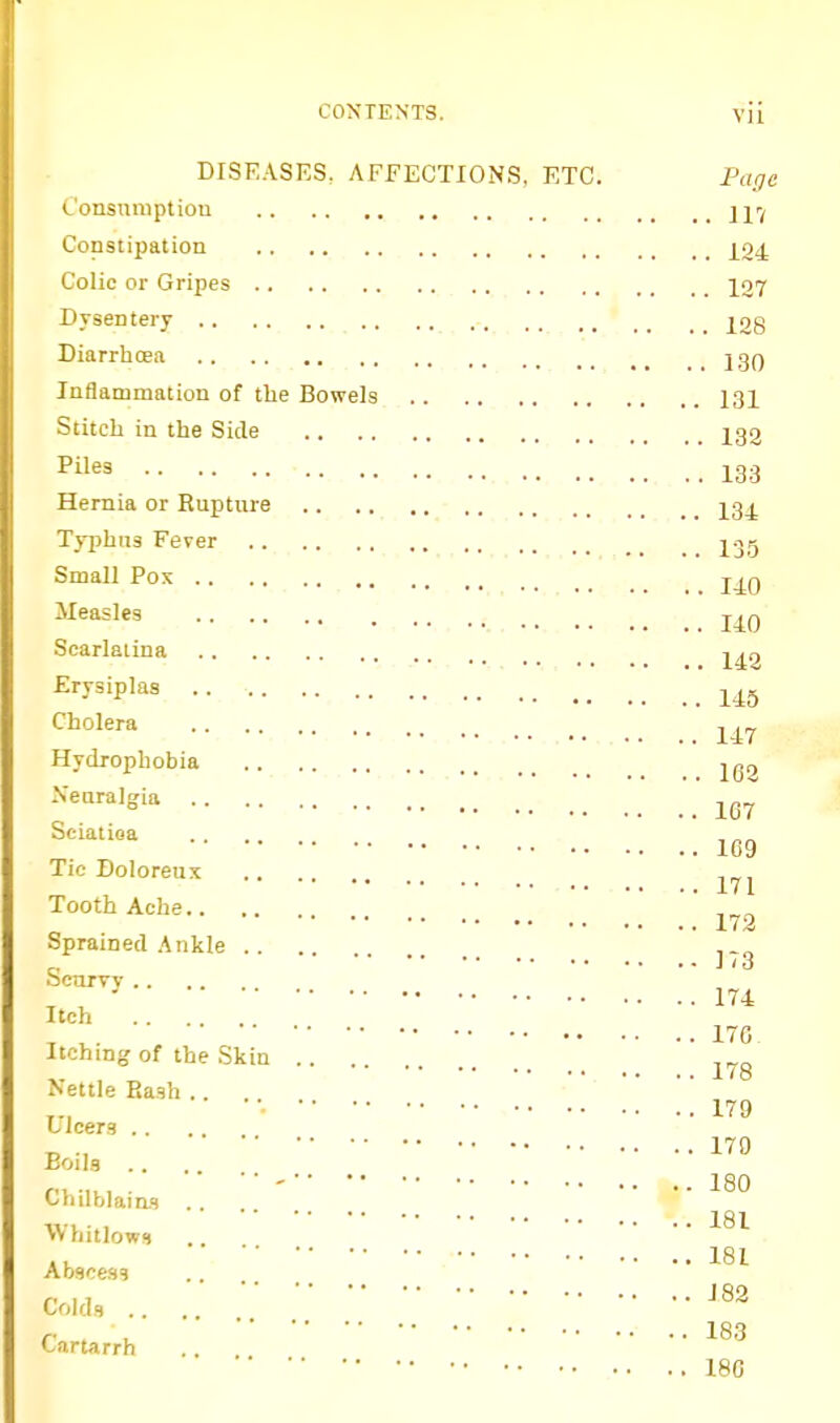 DISEASES, AFFECTIONS. ETC. Page ^.'onsnniptiou Constipation \oj^ Colic or Gripes I07 Dysenterj J28 Diarrhcea jgQ Inflammation of the Bowels 131 Stitch in the Side 132 Pil 133 Hernia or Rupture ]^3^ Typhus Fever j.^g Small Pox jj^g Measles j^q Scarlatina Erysiplas -yj^^ Cholera -^^r^ Hydrophobia Neuralgia ^■^'^^ ..169 Tic Doloreux .... ^ , 171 Tooth Ache 1/2 Sprained Ankle bcurvy ^ , ^ 174 Itch , ^. , 170 Itching of the Skin ...17o Nettle Bash Ulcers