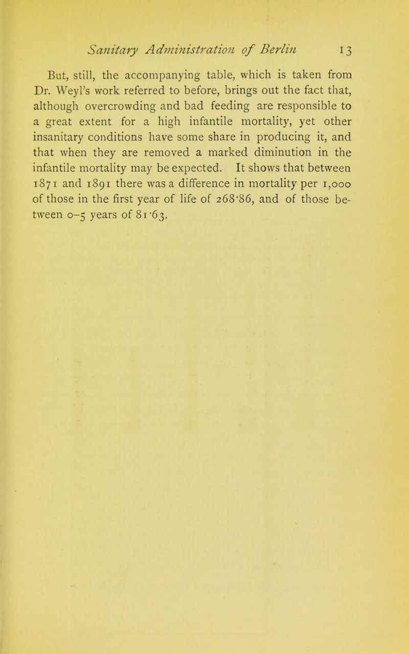 But, still, the accompanying table, which is taken from Dr. Weyl’s work referred to before, brings out the fact that, although overcrowding and bad feeding are responsible to a great extent for a high infantile mortality, yet other insanitary conditions have some share in producing it, and that when they are removed a marked diminution in the infantile mortality may be expected. It shows that between 1871 and 1891 there was a difference in mortality per 1,000 of those in the first year of life of 268’86, and of those be- tween 0-5 years of 81'63.