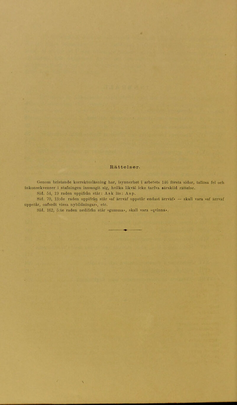 Rättelser. Genom bristande korrekturläsning har, isynnerhet i arbetets 146 första sidor, tallösa fel och inkonsekvenser i stafningen insmugit sig, hvilka likväl ieke tarfva särskild rättelse. Sid. 54, 19 raden uppifrån står: Ask läs: Asp. Sid. 70, 13:de raden uppifrån står »af ärrväf uppstår endast ärrväf» — skall vara »af ärrväf uppstår, oafsédt vissa nybildningar», etc. Sid. 162, 5:te raden nedifrån står »gumma», skall vara »qvinna». \