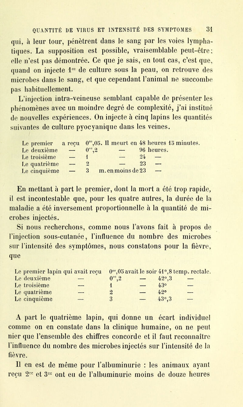 qui, à leur tour, pénètrent dans le sang par les voies lympha- tiques. La supposition est possible, vraisemblable peut-être; elle n'est pas démontrée. Ce que je sais, en tout cas, c'est que, quand on injecte lcc de culture sous la peau, on retrouve des microbes dans le sang, et que cependant l'animal ne succombe pas habituellement. L'injection intra-veineuse semblant capable de présenter les phénomènes avec un moindre degré de complexité, j'ai institué de nouvelles expériences. On injecte à cinq lapins les quantités suivantes de culture pyocyanique dans les veines. Le premier a reçu 0ec,05. Il meurt en 48 heures 15 minutes. Le deuxième — 0CC,2 — 96 heures. Le troisième — 1 — 24 — Le quatrième — 2 — 23 — Le cinquième — 3 m.enmoinsde23 — En mettant à part le premier, dont la mort a été trop rapide, il est incontestable que, pour les quatre autres, la durée de la maladie a été inversement proportionnelle à la quantité de mi- crobes injectés. Si nous recherchons, comme nous l'avons fait à propos de l'injection sous-cutanée, l'influence du nombre des microbes sur l'intensité des symptômes, nous constatons pour la fièvre, que Le premier lapin qui avait reçu 0OC,05 avait le soir 41°,8 temp. rectale. Le deuxième — 0CC,2 — 42°,3 — Le troisième — 1 — 43° — Le quatrième — 2 — 42° — Le cinquième — 3 — 43°,3 — A part le quatrième lapin, qui donne un écart individuel comme on en constate dans la clinique humaine, on ne peut nier que l'ensemble des chiffres concorde et il faut reconnaître l'influence du nombre des microbes injectés sur l'intensité de la fièvre. Il en est de même pour l'albuminurie : les animaux ayant reçu 2CC et 3CC ont eu de l'albuminurie moins de douze heures