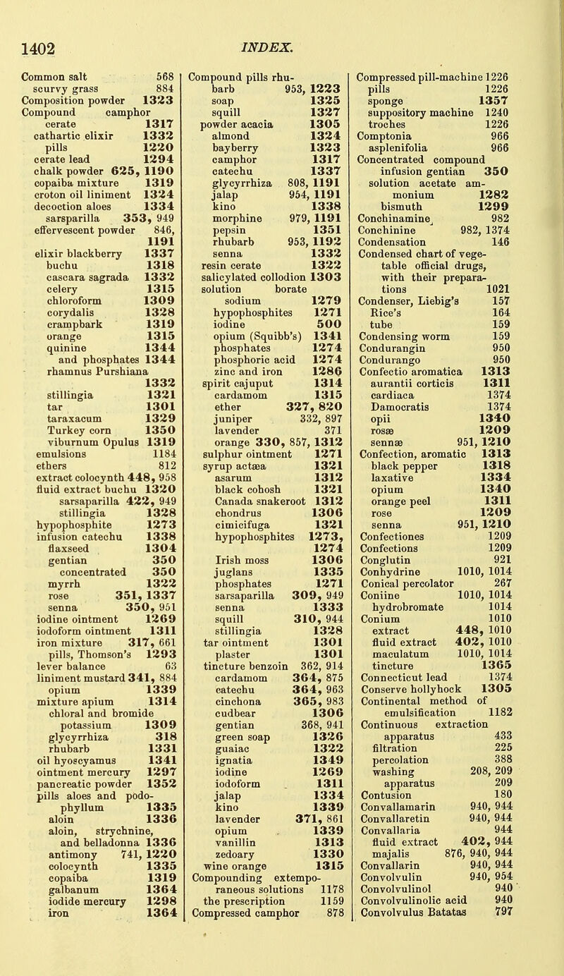 Common salt 568 scurvy grass 884 Composition powder 1323 Compound camphor cerate 1317 cathartic elixir 1332 pills 1220 cerate lead 1294 chalk powder 625, 1190 copaiba mixture 1319 croton oil liniment 1324 decoction aloes 1334 sarsparilla 353, 949 effervescent powder 846, 1191 elixir blackberry 1337 buchu 1318 cascara sagrada 1332 celery 1315 chloroform 1309 corydalis 1328 crampbark 1319 orange 1315 quinine 1344 and phosphates 1344 rhamnus Purshiana 1332 stillingia 1321 tar 1301 taraxacum 1329 Turkey corn 1350 viburnum Opulus 1319 emulsions 1184 ethers 812 extract colocynth 448, 958 fluid extract buchu 1320 sarsaparilla 422, 949 stillingia 1328 hypophosphite 1273 infusion catechu 1338 flaxseed 1304 gentian 350 concentrated 350 myrrh 1322 rose 351, 1337 senna 350 , 951 iodine ointment 1269 iodoform ointment 1311 iron mixture 317, 661 pills, Thomson's 1293 lever balance 63 liniment mustard 341, 884 opium 1339 mixture apium 1314 chloral and bromide potassium 1309 glycyrrhiza 318 rhubarb 1331 oil hyoscyamus 1341 ointment mercury 1297 pancreatic powder 1352 pills aloes and podo- phyllum 1335 aloin 1336 aloin, strychnine, and belladonna 1336 antimony 741, 1220 colocynth 1335 copaiba 1319 galbanum 1364 iodide mercury 1298 iron 1364 Compound pills rhu- barb 963, 1223 soap 1325 squill 1327 powder acacia 1305 almond 1324 bayberry 1323 camphor 1317 catechu 1337 glycyrrhiza 808, 1191 jalap 954, 1191 kino 1338 morphine 979, 1191 pepsin 1351 rhubarb 953, 1192 senna 1332 resin cerate 1322 salicylated collodion 1303 solution borate sodium 1279 hypophosphites 1271 iodine 500 opium (Squibb's) 1341 phosphates 127 4 phosphoric acid 1274 zinc and iron 1286 spirit cajuput 1314 cardamom 1315 ether 327, 820 juniper 332, 897 lavender 371 orange 330, 857, 1312 sulphur ointment 1271 syrup actaea 1321 asarum 1312 black cohosh 1321 Canada snakeroot 1312 chondrus 1306 cimicifuga 1321 hypophosphites 1273, 1274 Irish moss 1306 juglans 1335 phosphates 1271 sarsaparilla 309, 949 senna 1333 squill 310, 944 stillingia 1328 tar ointment 1301 plaster 1301 tincture benzoin 362, 914 cardamom 364, 875 catechu 364, 963 cinchona 365 , 983 cudbear 1306 gentian 368, 941 green soap 1326 guaiac 1322 ignatia 1349 iodine 1269 iodoform 1311 jalap 1334 kino 1339 lavender 371, 861 opium 1339 vanillin 1313 zedoary 1330 wine orange 1315 Compounding extempo- raneous solutions 1178 the prescription 1159 Compressed camphor 878 Compressed pill-machine 1226 pills 1226 sponge 1357 suppository machine 1240 troches 1226 Comptonia 966 asplenifolia 966 Concentrated compound infusion gentian 350 solution acetate am- monium 1282 bismuth 1299 Conchinamine^ 982 Conchinine 982, 1374 Condensation 146 Condensed chart of vege- table ofiicial drugs, with their prepara- tions 1021 Condenser, Liebig's 157 Rice's 164 tube 169 Condensing worm 159 Condurangin 950 Condurango 950 Confectio aromatica 1313 aurantii corticis 1311 cardiaca 1374 Damocratis 1374 opii 1340 rosse 1209 sennae 951, 1210 Confection, aromatic 1313 black pepper 1318 laxative 1334 opium 1340 orange peel 1311 rose 1209 senna 951, 1210 Confectiones 1209 Confections 1209 Conglutin 921 Conhydrine 1010, 1014 Conical percolator 267 Coniine 1010, 1014 hydrobromate 1014 Conium 1010 extract 448, 1010 fluid extract 402, 1010 maculatum 1010, 1014 tincture 1365 Connecticut lead 1374 Conserve hollyhock 1305 Continental method of emulsification 1182 Continuous extraction apparatus 433 filtration 225 percolation 388 washing 208, 209 apparatus 209 Contusion 180 Convallamarin 940, 944 Convallaretin 940, 944 Convallaria 944 fluid extract 402, 944 majalis 876, 940, 944 Convallarin 940, 944 Convolvulin 940, 954 Convolvulinol 940' Convolvulinolic acid 940 Convolvulus Batatas 797