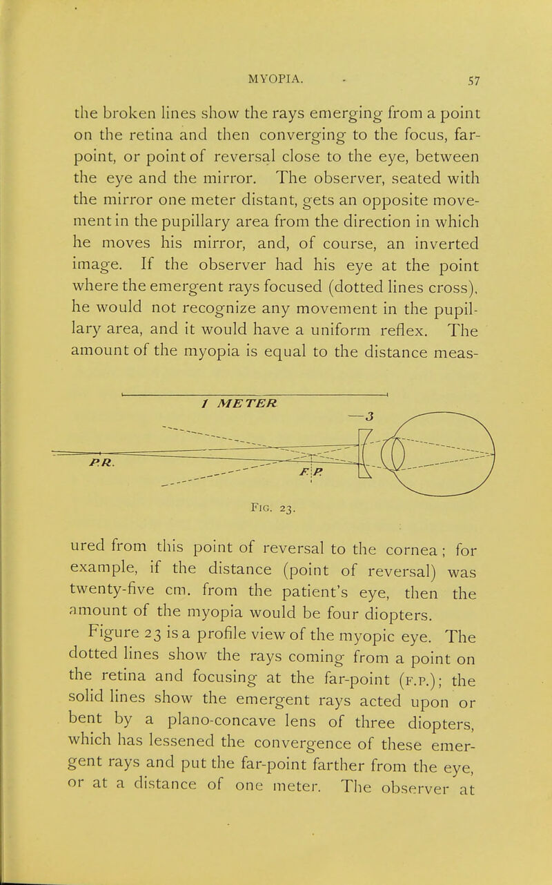 the broken lines show the rays emerging from a point on the retina and then converging to the focus, far- point, or point of reversal close to the eye, between the eye and the mirror. The observer, seated with the mirror one meter distant, gets an opposite move- ment in the pupillary area from the direction in which he moves his mirror, and, of course, an inverted image. If the observer had his eye at the point where the emergent rays focused (dotted lines cross), he would not recognize any movement in the pupil- lary area, and it would have a uniform reflex. The amount of the myopia is equal to the distance meas- / METE Ft Fig. 23. ured from this point of reversal to the cornea ; for example, if the distance (point of reversal) was twenty-five cm. from the patient's eye, then the amount of the myopia would be four diopters. Figure 23 is a profile view of the myopic eye. The dotted lines show the rays coming from a point on the retina and focusing at the far-point (f.p.); the solid lines show the emergent rays acted upon or bent by a plano-concave lens of three diopters, which has lessened the convergence of these emer- gent rays and put the far-point farther from the eye, or at a distance of one meter. The observer at