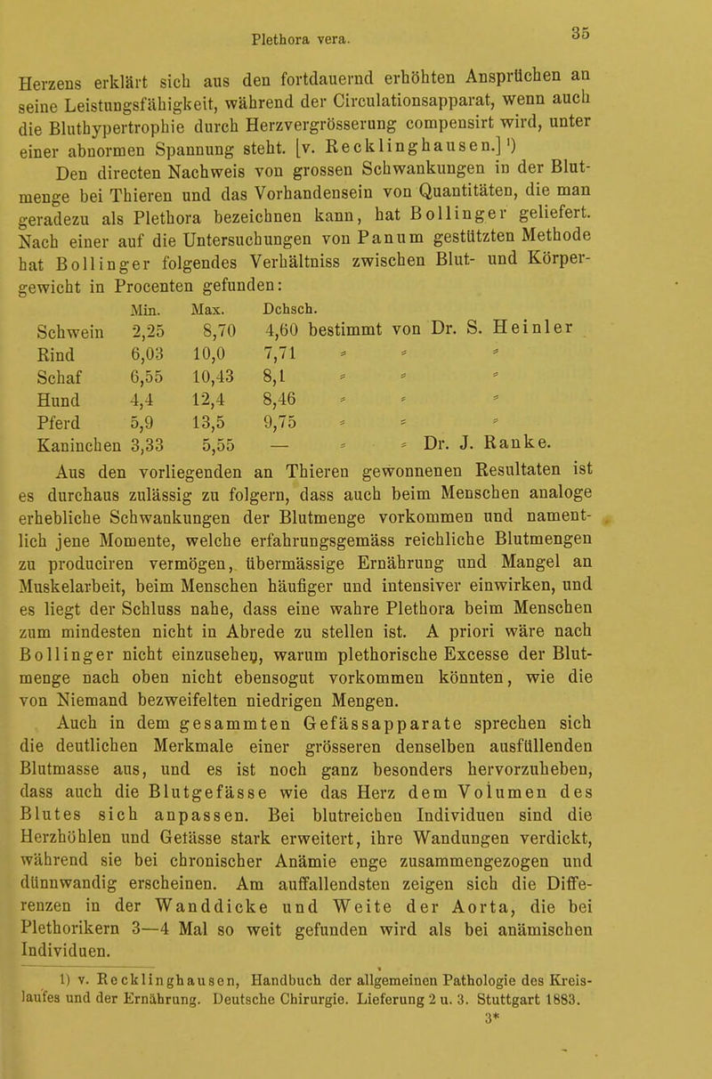 Plethora vera. Herzens erklärt sieb aus den fortdauernd erhöhten Ansprüchen an seine Leistungsfähigkeit, während der Circulationsapparat, wenn auch die Bluthypertrophie durch Herzvergrösserung compensirt wird, unter einer abnormen Spannung steht, [v. Recklinghausen.] ■) Den directen Nachweis von grossen Schwankungen in der Blut- menge bei Thieren und das Vorhandensein von Quantitäten, die man geradezu als Plethora bezeichnen kann, hat Bollinger geliefert. Nach einer auf die Untersuchungen von P an um gestützten Methode hat Bollinger folgendes Verhältniss zwischen Blut- und Körper- gewicht in Procenten gefunden: Min. Max. Dchsch. Schwein 2,25 8,70 4,60 bestimmt von Dr. S. Heinler Rind 6,03 10,0 7,71 Schaf 6,55 10,43 8,1 Hund 4,4 12,4 8,46 Pferd 5,9 13,5 9,75 Kaninchen 3,33 5,55 — * * Dr. J. Ranke. Aus den vorliegenden an Thieren gewonnenen Resultaten ist es durchaus zulässig zu folgern, dass auch beim Menschen analoge erhebliche Schwankungen der Blutmenge vorkommen und nament- lich jene Momente, welche erfahrungsgemäss reichliche Blutmengen zu produciren vermögen, übermässige Ernährung und Mangel an Muskelarbeit, beim Menschen häufiger und intensiver einwirken, und es liegt der Schluss nahe, dass eine wahre Plethora beim Menschen zum mindesten nicht in Abrede zu stellen ist. A priori wäre nach Bölling er nicht einzusehen, warum plethorische Excesse der Blut- menge nach oben nicht ebensogut vorkommen könnten, wie die von Niemand bezweifelten niedrigen Mengen. Auch in dem gesammten Gefässapparate sprechen sich die deutlichen Merkmale einer grösseren denselben ausfüllenden Blutmasse aus, und es ist noch ganz besonders hervorzuheben, dass auch die Blutgefässe wie das Herz dem Volumen des Blutes sich anpassen. Bei blutreichen Individuen sind die Herzhöhlen und Getässe stark erweitert, ihre Wandungen verdickt, während sie bei chronischer Anämie enge zusammengezogen und dünnwandig erscheinen. Am auffallendsten zeigen sich die Diffe- renzen in der Wanddicke und Weite der Aorta, die bei Plethorikern 3—4 Mal so weit gefunden wird als bei anämischen Individuen. ■—— % * ' [) v. Recklinghausen, Handbuch der allgemeinen Pathologie des Kreis- laufes und der Ernährung. Deutsche Chirurgie. Lieferung 2 u. 3. Stuttgart 1883. 3*