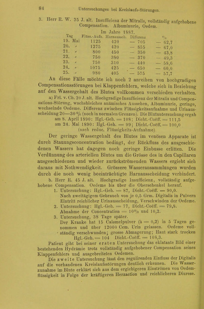 3. Herr R. W. 35 J. alt. Insuffizienz der Mitralis, vollständig aufgehobene Compensation. Albuminurie, Oedem. Im Jahre 1887. Tag FlUss.-Aufn. Harnuussch. Dill'erenz % 19. Mai 1125 420 — 7 05 — 62,7 20. * 1275 420 — 855 — 67,0 21. ' 800 450 — 350 — 43,8 22. * 750 380 — 370 - 49,3 23. * 750 310 — 440 — 58,6 24. * 1075 425 — 650 — 60,0 25. * 980 405 '— 575 — 57,7 An diese Fälle möchte ich noch 2 anreihen von hochgradigen Compensationsstörungen bei Klappenfehlern, welche sich in Beziehung auf den Wassergehalt des Blutes vollkommen verschieden verhalten. aj Frl. v. Ch. 20 J. alt. Hochgradige Insuffizienz der Mitralis undCompen- sations-Störung, wachsbleiches anämisches Aussehen, Albuminurie, geringe, wechselnde Oedeme. Differenz zwischen Flüssigkeitsaufnahme und Urinaus- scheidung 20—30 °/o (noch in normalen Grenzen). Die Blutuntersuchung ergab am 8. April 1890: Hgl.-Geh. = 108; Dicht.-Coeff. = 111,5 am 24. Mai 1890: Hgl.-Geh. = 99; Dicht.-Coeff. = 100,0 (nach reduc. Flüssigkeits-Anfnahme). Der geringe Wassergehalt des Blutes im venösen Apparate ist durch Stauungsconcentration bedingt, der Rückfluss des ausgeschie- denen Wassers hat dagegen noch geringe Einbusse erlitten. Die Verdünnung des arteriellen Blutes um die Grösse des in den Capillaren ausgeschiedenen und wieder zurückströmenden Wassers ergiebt sich daraus mit Notwendigkeit. Grössere Wasseransammlungen wurden durch die noch wenig beeinträchtigte Harnausscheidung verhindert. b. Herr R. 45 J. alt. Hochgradige Insuffizienz, vollständig aufge- hobene Compensation. Oedeme bis über die Oberschenkel herauf. 1. Untersuchung: Hgl.-Geh. = 87, Dicht.-Coeff. = 90,0. Nach zweitägigem Gebrauch von je 0,5 Grm. Digitalis in Pulvern Eintritt reichlicher Urinausscheidung, Verschwinden der Oedeme. 2. Untersuchung: Hgl.-Geh. = 7 7, Dicht.-Coeff. = 79,8. Abnahme der Concentration = 10% und 10,2. 3. Untersuchung, 38 Tage später. Der Kranke hat 15 Calomelpulver (ä = 0,2) in 5 Tagen ge- nommen und über 12000 Ccm. Urin gelassen. Oedeme voll- • ständig verschwunden; grosse Abmagerung; Haut stark trocken Hgl.-Geh. = 104 Dicht.-Coeff. = 108,3. Patient gibt bei seiner ersten Untersuchung das eklatante Bild einer bestehenden Hydrämie trotz vollständig aufgehobener Compensation seines Klappenfehlers und ausgebreiteten Oedemen. Die zweite Untersuchung lässt den regulirenden Einfluss der Digitalis auf die vorhandenen Kreislaufsstörungen deutlich erkennen. Die Wasser- zunahme im Blute erklärt sich aus dem ergiebigeren Einströmen von Oedem- flüssigkeit in Folge der kräftigeren Herzaction und reichlicheren Diurese.