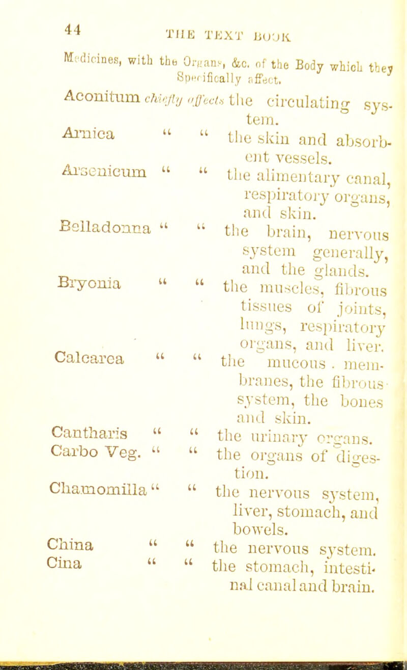 THE TKXT bv.JK Mfdidnes, witb the Oi-aans, &o. nf the Body whicL thev SpHfilically affeut. Aconitum cA;./;^ ,,//■ec■^. the circulating sys- Amiea  Ai'seniciun  Belladonna  Bi-yonia  Calcarca  Cantharis Carbo Veg. Cliamomilla  China Cina a tern. ' the skin and absorb- cjit vessels. • the alimentary canal, respiratory organs, and skin, the brain, nervous sj^stem generally, and the glands, the muscles, fibrous tissues of joints, lungs, respiratory organs, and liver, the mucous . mem- branes, the fibrous system, the bones and skin, the urinary organs, the organs of diges- tion. the nervous system, liver, stomach, and bowels. the nervous system. the stomach, intesti- nal canal and brain.