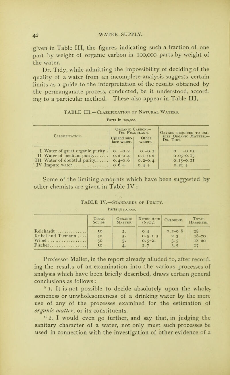 given in Table III, the figures indicating such a fraction of one part by weight of organic carbon in 100,000 parts by weight of the water. Dr. Tidy, while admitting the impossibility of deciding of the quality of a water from an incomplete analysis suggests certain limits as a guide to the interpretation of the results obtained by the permanganate process, conducted, be it understood, accord- ing to a particular method. These also appear in Table III. TABLE III.—Classification of Natural Waters. Parts in 100,000. Classification. Organic ( Dr. Fra Upland sur- face water. Carbon.— NKLAND. Other waters. Oxygen required to oxi- dize Organic Matter.— Dr. Tidy. I Water of great organic purity . II Water of medium purity O. -0.2 O.2-O.4 0.4-0.6 0.6 + 0. -0.1 0.1-0.2 0.2-0.4 0.4 + 0. -0 05 O.05-O.15 O.15-O.21 0.2I + Some of the limiting amounts which have been suggested by other chemists are given in Table IV : TABLE IV.—Standards of Purity. Parts in ioc,ooc. Total Organic Nitric Acid Chlorine. Total Solids. Matter. (NA)- Hardness. 50 2. 0.4 0.2-0.8 18 Kubel and Tiemann .... 50 5- O.5-I.5 2-3 18-20 Wibel 50 5- O.5-2. 3-5 18-20 50 4- 2.7 3-5 17 Professor Mallet, in the report already alluded to, after record- ing the results of an examination into the various processes of analysis which have been briefly described, draws certain general conclusions as follows:  1. It is not possible to decide absolutely upon the wholer someness or unwholesomeness of a drinking water by the mere use of any of the processes examined for the estimation of organic matter, or its constituents.  2. I would even go further, and say that, in judging the sanitary character of a water, not only must such processes be used in connection with the investigation of other evidence of a