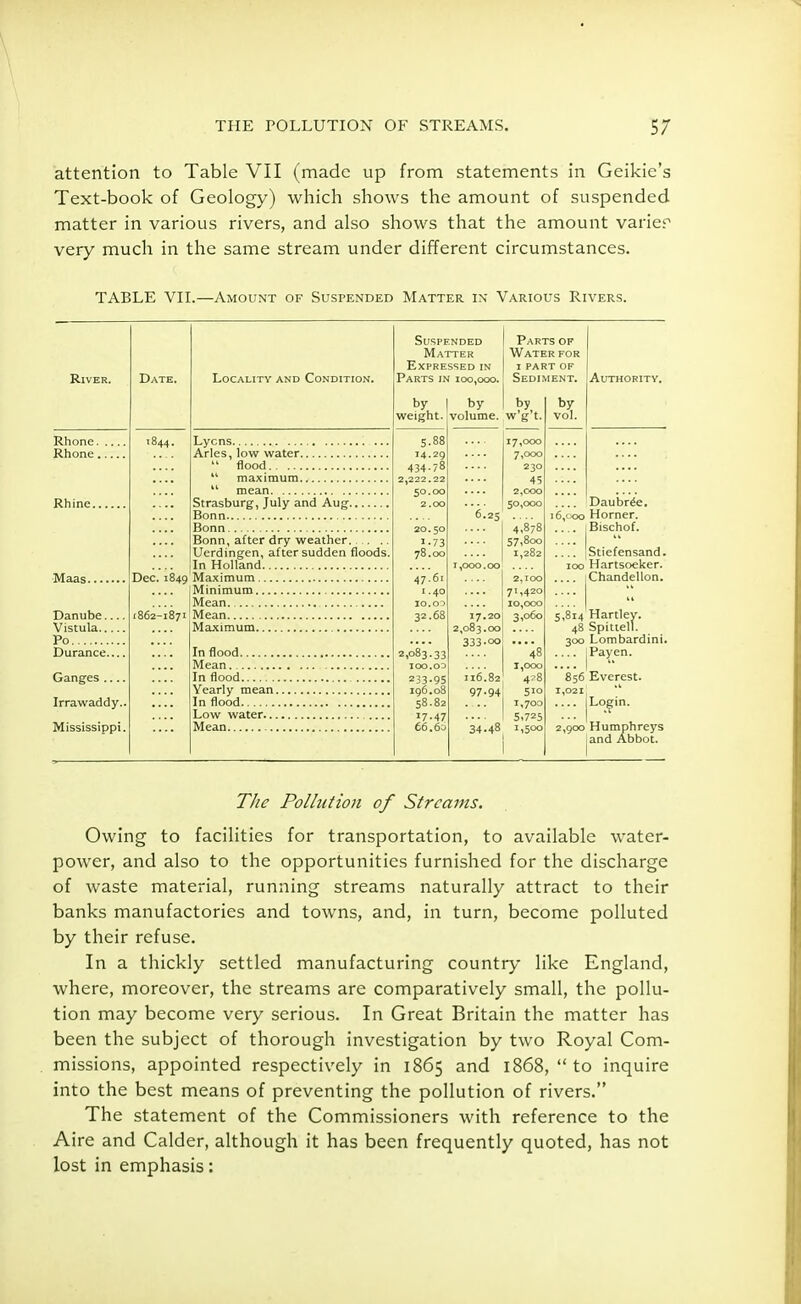 attention to Table VII (made up from statements in Geikie's Text-book of Geology) which shows the amount of suspended matter in various rivers, and also shows that the amount varief very much in the same stream under different circumstances. TABLE VII.—Amount of Suspended Matter in Various Rivers. Mississippi. Date. Locality and Condition. Lyons Aries, low water  flood  maximum  mean Strasburg, July and Aug- Bonn Bonn Bonn, after dry weather Uerdingen, after sudden floods. In Holland Dec. 1849 Maximum [Minimum Mean 1862-1871 Mean Maximum In flood Mean , In flood Yearly mean. In flood Low water... Mean Suspended I Parts of Matter Water for Expressed in | i part of Parts in 100,000.: Sediment. by vol. weight. by 1 by volume, w'g't. 5.88 17,000 14.29 7,000 434-78 230 2,222.22 45 50.00 2,000 2.00 6.25 50,000 20.50 4,878 1-73 57,800 78.00 1,282 T,OOO.OO 47.61 2,TOO 1.40 71,420 10. oo 10,000 32.68 I7.20 3,060 2,083.00 333-°0 2,083.33 '48 100.oo 1,000 233-95 Il6.82 428 196.08 97-94 5IO 58.82 1,700 17-47 5.725 66.6a 34.48 I,5O0 Authority. Daubree. 16,000 Horner. .... iBischof. 'Stiefensand. 100 Hartsoeker. ;Chandellon. 5,814 Hartley. 48 Spitiell. 300 Lombardini. jPayen. 856 Everest. 1,0211 ,l .... Login. 2,900 Humphreys and Abbot. The Pollution of Streams. Owing to facilities for transportation, to available water- power, and also to the opportunities furnished for the discharge of waste material, running streams naturally attract to their banks manufactories and towns, and, in turn, become polluted by their refuse. In a thickly settled manufacturing country like England, where, moreover, the streams are comparatively small, the pollu- tion may become very serious. In Great Britain the matter has been the subject of thorough investigation by two Royal Com- missions, appointed respectively in 1865 and 1868,  to inquire into the best means of preventing the pollution of rivers. The statement of the Commissioners with reference to the Aire and Calder, although it has been frequently quoted, has not lost in emphasis:
