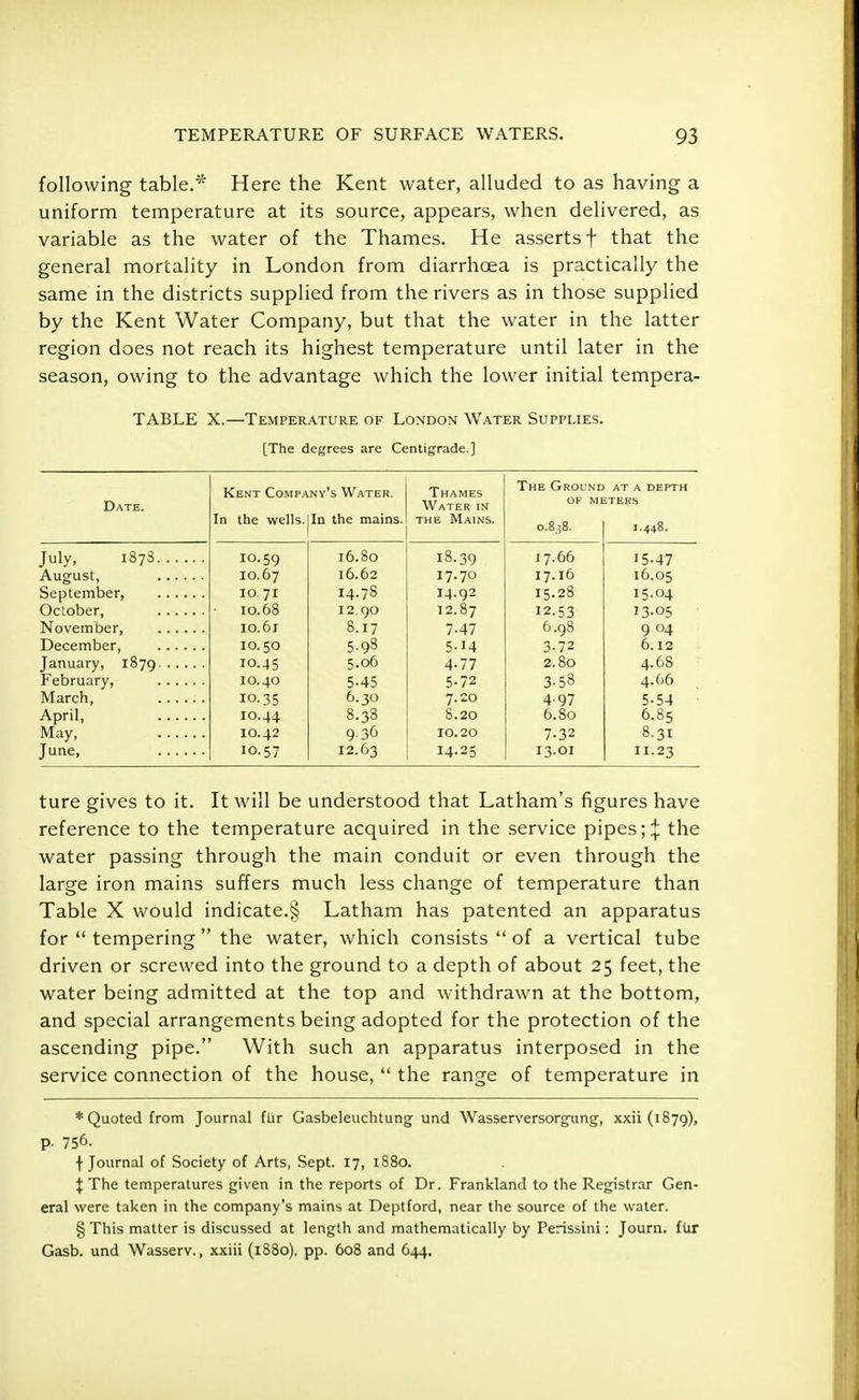 following table.* Here the Kent water, alluded to as having a uniform temperature at its source, appears, when delivered, as variable as the water of the Thames. He asserts f that the general mortality in London from diarrhoea is practically the same in the districts supplied from the rivers as in those supplied by the Kent Water Company, but that the water in the latter region does not reach its highest temperature until later in the season, owing to the advantage which the lower initial tempera- TABLE X.—Temperature of London Water Supplies. [The degrees are Centigrade.] Kent Company's Water. Thames The Ground AT A DEPTH Date. Water in OF METERS In the wells. In the mains. the Mains. O.8.58. I.448. July, 1878 IO.59 16.80 18.39 17.66 15-47 IO.67 16.62 17.70 I7.I6 I6.O5 10 71 14.78 14.92 15.28 I5.04 • IO.68 12.go 12.87 12.53 I3-05 I0.6l 8.17 7-47 6.98 9 04 IO. 50 5.98 5.14 3-72 6.12 I0.45 5.06 4-77 2.80 4.68 February, IO.4O 5-45 5-72 3-58 4.66 March, IO.35 6.30 7.20 4-97 5-54 IO.44 8.38 8.20 6.80 6.85 IO.42 9- 36 10.20 7-32 8.31 June, IO.57 12.63 14.25 13.01 11.23 ture gives to it. It will be understood that Latham's figures have reference to the temperature acquired in the service pipes ; \ the water passing through the main conduit or even through the large iron mains suffers much less change of temperature than Table X would indicate.§ Latham has patented an apparatus for  tempering  the water, which consists  of a vertical tube driven or screwed into the ground to a depth of about 25 feet, the water being admitted at the top and withdrawn at the bottom, and special arrangements being adopted for the protection of the ascending pipe. With such an apparatus interposed in the service connection of the house,  the range of temperature in ♦Quoted from Journal fur Gasbeleuchtung und Wasserversorgung, xxii (1879), p. 756- ■(■Journal of Society of Arts, Sept. 17, 1S80. J The temperatures given in the reports of Dr. Frankland to the Registrar Gen- eral were taken in the company's mains at Deptford, near the source of the water. §This matter is discussed at length and mathematically by Perissini: Journ. fur Gasb. und Wasserv., xxiii (1880). pp. 608 and 644.