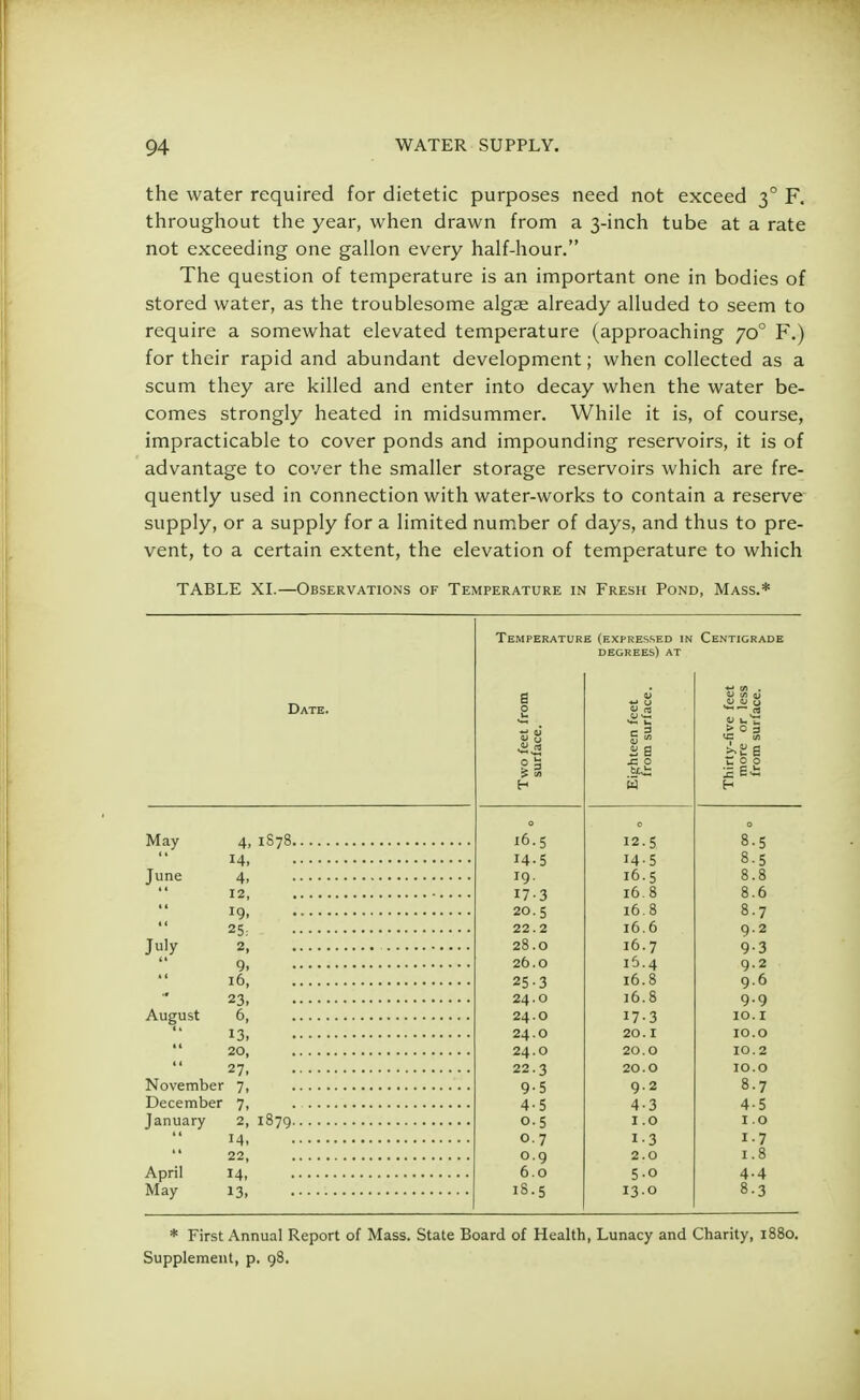 the water required for dietetic purposes need not exceed 30 F. throughout the year, when drawn from a 3-inch tube at a rate not exceeding one gallon every half-hour. The question of temperature is an important one in bodies of stored water, as the troublesome algae already alluded to seem to require a somewhat elevated temperature (approaching 70° F.) for their rapid and abundant development; when collected as a scum they are killed and enter into decay when the water be- comes strongly heated in midsummer. While it is, of course, impracticable to cover ponds and impounding reservoirs, it is of advantage to cover the smaller storage reservoirs which are fre- quently used in connection with water-works to contain a reserve supply, or a supply for a limited number of days, and thus to pre- vent, to a certain extent, the elevation of temperature to which TABLE XI.—Observations of Temperature in Fresh Pond, Mass.* Date. May 4, 1878 14, June 4. 12, 19. 25: July 2, 9. 16, 23. August 6, 13, 20, 27. November 7, December 7, January 2, 1879 14. 22, April 14, May 13, Temperature (expressed in Centigrade degrees) at S3 5 01 H 16. 14. 19. 17- 20. 22. 28.0 26.0 25.3 24.0 24.0 24.0 24.0 22. 9- 4- o. o. 0.9 6.0 18.5 5 12.5 14-5 16.5 16.8 16.8 16.6 16.7 16.4 16.8 16.8 17-3 20.1 20.0 20.0 9.2 4- 3 1.0 i-3 2.0 5- o 13.0 Zoo £ B 43 8-5 8- 5 8.8 8.6 8.7 9.2 9- 3 9.2 9.6 9.9 10.1 10.o 10.2 10.o 8.7 4-5 1.0 i-7 1.8 4.4 8-3 * First Annual Report of Mass. State Board of Health, Lunacy and Charity, 1880. Supplement, p. 98.