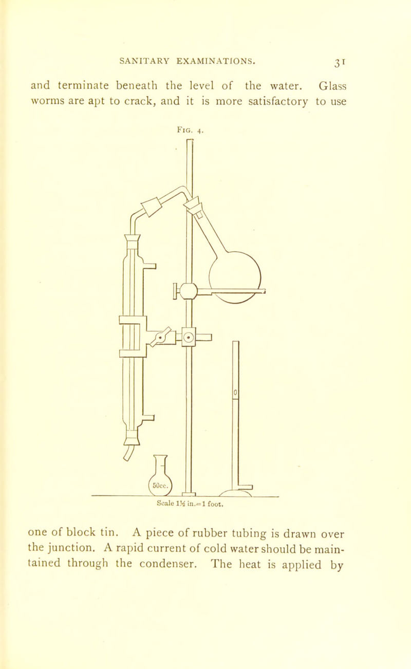 and terminate beneath the level of the water. Glass worms are apt to crack, and it is more satisfactory to use Fig. 4. Scale 1M in.= 1 foot. one of block tin. A piece of rubber tubing is drawn over the junction. A rapid current of cold water should be main- tained through the condenser. The heat is applied by