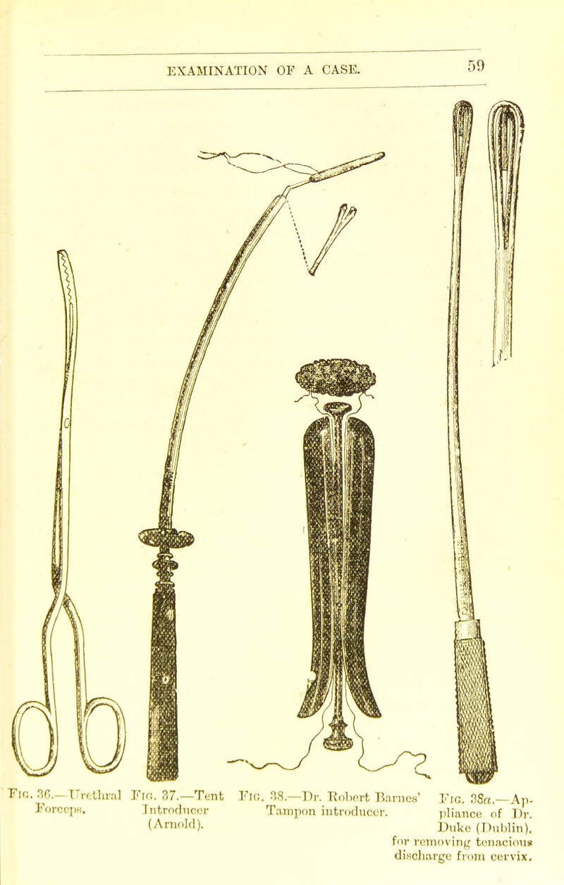 Fie. 36.- Urethral Fio. 37.—Tent Fio. 38.—Dr. Robert Barnes' Fig. 38a.—Ap- Forceps. Introducer Tampon introducer. pliance of Dr. (Arnold). Duke (Dublin)! for removing tenacioui discharge from cervix.