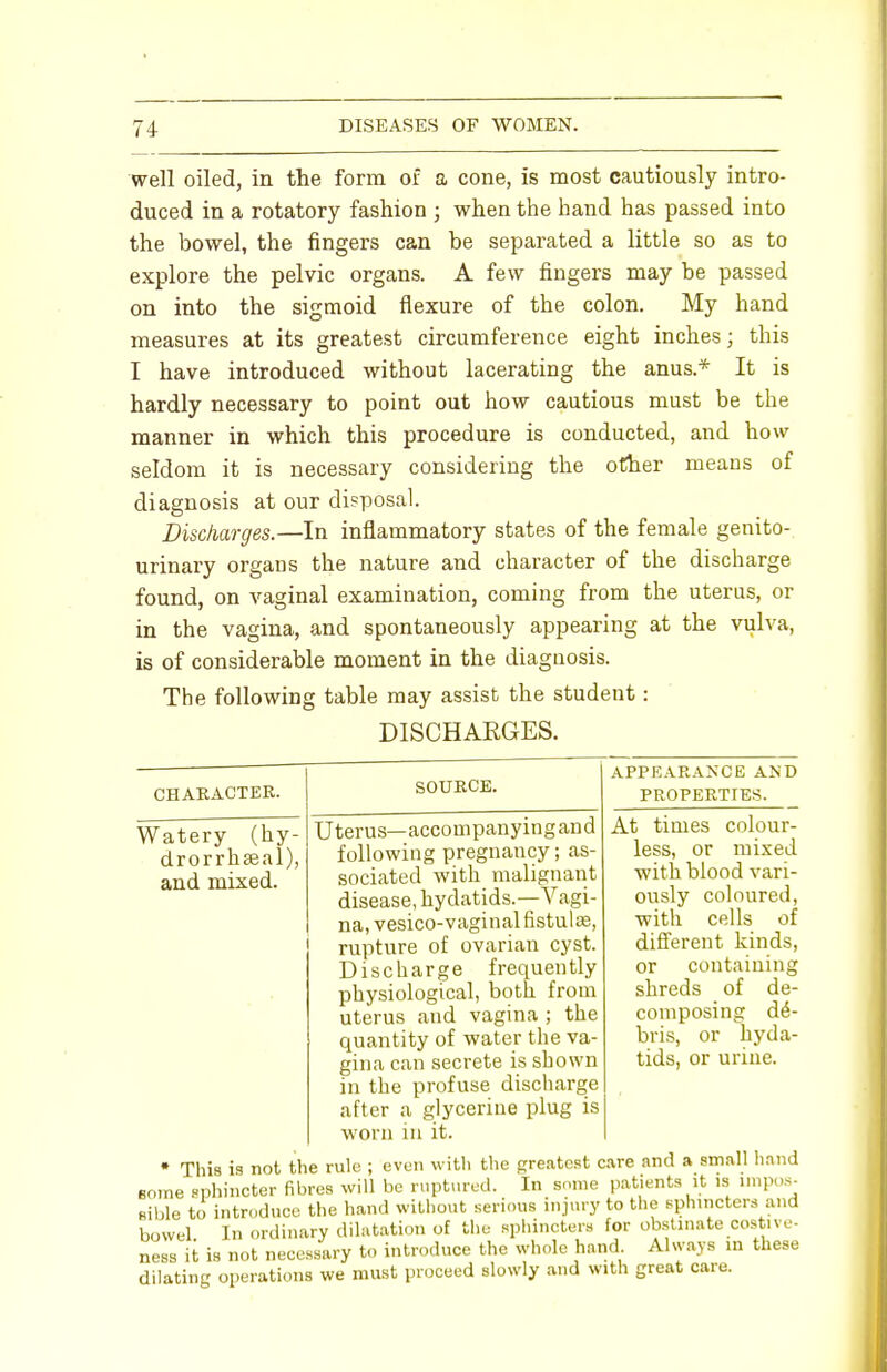 well oiled, in the form of a cone, is most cautiously intro- duced in a rotatory fashion j when the band has passed into the bowel, the fingers can be separated a little so as to explore the pelvic organs. A few fingers may be passed on into the sigmoid flexure of the colon. My hand measures at its greatest circumference eight inches; this I have introduced without lacerating the anus* It is hardly necessary to point out how cautious must be the manner in which this procedure is conducted, and how seldom it is necessary considering the other means of diagnosis at our disposal. Discharges.—In inflammatory states of the female genito- urinary organs the nature and character of the discharge found, on vaginal examination, coming from the uterus, or in the vagina, and spontaneously appearing at the vulva, is of considerable moment in the diagnosis. The following table may assist the student: DISCHARGES. CHARACTER. Watery (hy- drorrhaeal), and mixed. SOURCE. Uterus—accompanying and following pregnancy; as- sociated with malignant disease, hydatids.—Vagi- na, vesico-vaginal fistula?, rupture of ovarian cyst. Discharge frequently physiological, both from uterus and vagina ; the quantity of water the va- gina can secrete is shown in the profuse discharge after a glycerine plug is worn in it. • This is not the rule ; even with the greatest care and a small hand eome sphincter fibres will be ruptured. In some patients it is impos- sible to introduce the hand without serious injury to the sphincters and bowel In ordinary dilatation of the sphincters for obstinate costive- ness it is not necessary to introduce the whole hand Always in these dilating operations we must proceed slowly and with great care. APPEARANCE AND PROPERTIES. At times colour- less, or mixed with blood vari- ously coloured, with cells of different kinds, or containing shreds of de- composing de- bris, or hyda- tids, or urine.
