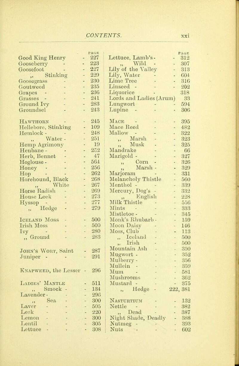 Good King Henry - 227 Gooseberry - - 223 Goosefoot - - 227 Stinking - 229 Goosegrass - - 230 Goutweed - - 235 Grapes - - - 236 Grasses - - - 241 Ground Ivy - - 283 Groundsel - - 243 Hawthorn - - 245 Hellebore, Stinking - 109 Hemlock- - - 248 Water- - 251 Hemp Agrimony - 19 Henbane- - - 252 Herb, Bennet - - 47 Hoglouse - - - 564 Honey - - - 256 Hop - - - 262 Horehound, Black - 268 White - 267 Horse Radisli - - 269 House Leek - - 273 Hyssop - - - 277 Hedge - - 279 Iceland INToss - - 500 Irish Moss - - 500 Ivy - - - 280 Ground - - 283 John's Wort, Saint - 287 Juniper - - - 291 Knapweed, the Lesser - 296 Ladies' Mantle - 511 Smock - - 134 Lavender- - - 296 Sea - - 300 Laver - - - 505 Leek - - - 220 Lemon - ■ - 300 Lentil - - - 305 Lettuce - ' - 308 ! PAGE Lettuce, Lamb's- - 312 Wild - - 307 Lily of the Valley - 313 Lily, Water - - 604 I Lime Tree - - 316 i Linseed - - - 202 Liquorice - 318 \ Lords and Ladies (Arum) 33 I Lungwort - - 594 Lupine - - - 306 Mace Ot7<J 482 Mallow 322 , Marsh 323 M u sk 325 oo 1\T P T*l OTil rl - Marjoram - 331 Melancholy Thistle - 560 INXfcJIluIlUi - ooJ i\±t;iC/Uiy, xyug o QQ9 Lnglisli Milk Tbistlp 556 333 Mistletoe - - 345 Monk's Rhubarb - - 159 ]\Ioon Daisy - 146 Moss, Club - 113 Iceland - 500 ,, Irish - 500 Mountain Ash - 350 Mugwort - - 352 Mu] berry - - 356 Mullein - - 359 Mum - 581 Mushrooms - 362 Mustard - - 375 „ Hedge - 222, 381 Nasturtium - 132 Nettle - 382 ,, Dead - 387 Night Shade, Deadly - 388 Nutmeg - - 393 Nuts - 602