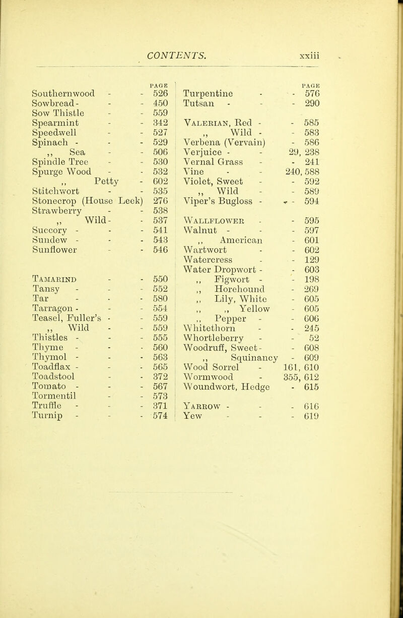 PAGE PAGE Southernwood 526 Turpentine - 576 Sowbread - 450 Tutsan - 290 Sow Thistle 559 Spearmint 342 Valerian, Red - - 585 Speedwell 527 Wild - Verbena (Vervain) - 583 Spinach - - - 529 - 586 ,, Sea Spindle Tree 506 Verjuice - 29, 238 530 Vernal Grass - 241 Spurge Wood 532 Vine 240,688 Petty 602 Violet, Sweet - 592 Stitchwort 535 „ Wild - 589 Stonecrop (House Leek) 276 Viper's Bugloss - . - 594 Strawberry 538 Wild- 537 Wallflower - 595 Succory - 541 Walnut - - 597 Sundew - 543 American - 601 Sunflower 546 Wartwort Watercress Water Dropwort - - 602 - 129 - 603 Tamaeind 550 Figwort - - 198 Tansy 552 Horehound - 269 Tar 580 Lily, White - 605 Tarragon - Teasel, Fuller's - 554 „ Yellow - 605 559 ,, Pepper - 606 „ Wild 559 Whitethorn - 245 Thistles - 555 Whortleberry - 62 Thyme Thymol - 560 Woodruff, Sweet- - 608 563 ,, Squinancy - 609 Toadflax - 565 Wood Sorrel 161, 610 Toadstool 372 Wormwood 365, 612 Tomato - 567 Woundwort, Hedge - 615 Tormentil 573 Truffle - 371 Yarrow - - 616 Turnip 574 Yew - 619