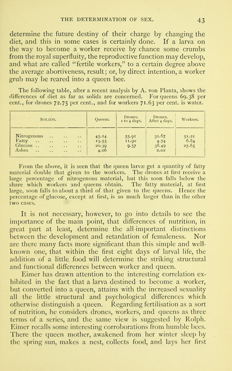 determine the future destiny of their charge by changing the diet, and this in some cases is certainly done. If a larva on the way to become a worker receive by chance some crumbs from the royal superfluity, the reproductive function may develop, and what are called fertile workers, to a certain degree above the average abortiveness, result; or, by direct intention, a worker grub may be reared into a queen bee. The following table, after a recent analysis by A. von Planta, shows the differences of diet as far as solids are concerned. For queens 69.38 per cent., for drones 72.75 per cent., and for workers 71.63 per cent, is water. S(JLIDS. Queens. Drones. I to 4 days. Drones. After 4 days. , Workers. Nitrogenous 45-14 55-91 31-67 51.21 Fatty 13-55 II.go 4-74 1 6.84 Olucose .. 20.39 9-57 38.49 1 27.65 Ashes 4.06 2.02 j From the above, it is seen that the queen larvse get a quantity of fatty material double that given to the workers. The drones at first receive a large percentage of nitrogenous material, but this soon falls below the share which workers and queens obtain. The fatty material, at first large, soon falls to about a third of that given to the queens. Hence the percentage f)f glucose, except at first, is so much larger than in the other two cases. It is not necessary, however, to go into details to see the importance of the main point, that differences of nutrition, in great part at least, determine the all-important distinctions between the development and retardation of femaleness. Nor are there many facts more significant than this simple and well- known one, that within the first eight days of larval life, the addition of a little food will determine the striking structural and functional differences l)etween worker and queen. Eimer has drawn attention to the interesting correlation ex- hibited in the fact that a larva destined to become a worker, but converted into a queen, attains with the increased sexuality all the little structural and psychological differences which otherwise distinguish a queen. Regarding fertilisation as a sort of nutrition, he considers drones, workers, and queens as three terms of a series, and the same view is suggested by Rolph. Eimer recalls some interesting corroborations from humble bees. There the queen mother, awakened from her winter sleep by the spring sun, makes a nest, collects food, and lays her first