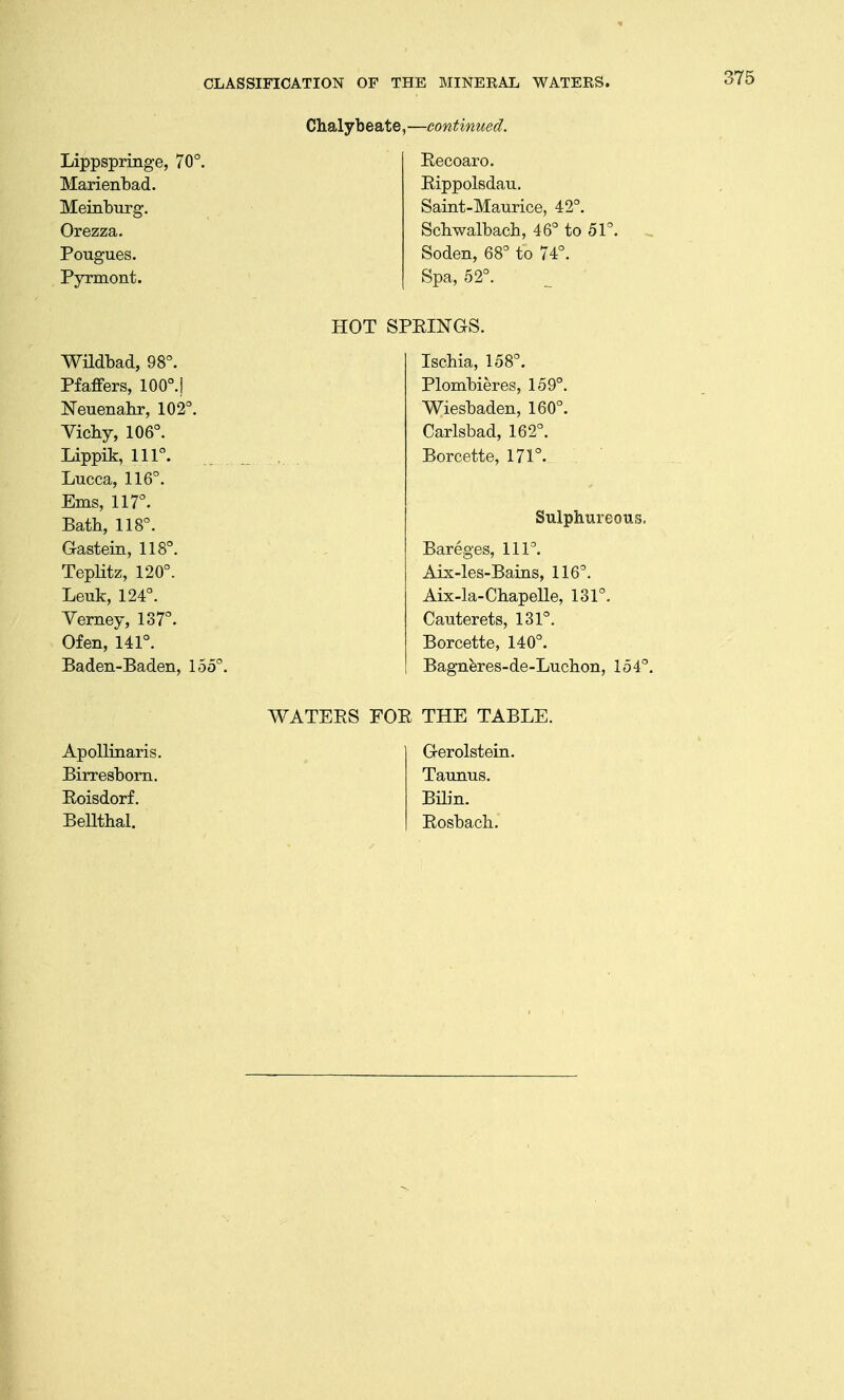 CLASSIFICATION OF THE MINERAL WATERS. Lippspringe, 70°. Marienbad. Meinburg. Orezza. Pougues. Pyrmont. WHdbad, 98°. Pfaffers, 100°.j Neuenahr, 102°. Vichy, 106°. Lippik, 111°. Lucca, 116°. Ems, 117°. Bath, 118°. Gastein, 118°. Teplitz, 120°. Leuk, 124°. Verney, 137°. Ofen, 141°. Baden-Baden, 155°. Apollinaris. Birresborn. Roisdorf. Bellthal. Chalybeate,—continued. Recoaro. Bippolsdau. Saint-Maurice, 42°. Schwalbach, 46° to 51°. Soden, 68° to 74°. Spa, 52°. HOT SPRINGS. Ischia, 158°. Plombieres, 159°. Wiesbaden, 160°. Carlsbad, 162°. Borcette, 171°.. Sulphureous. Bareges, 111°. Aix-les-Bains, 116°. Aix-la-Chapelle, 131°. Cauterets, 131°. Borcette, 140°. Bagneres-de-Luchon, 154°. WATERS FOR THE TABLE. G-erolstein. Taunus. Bilin. Rosbach.