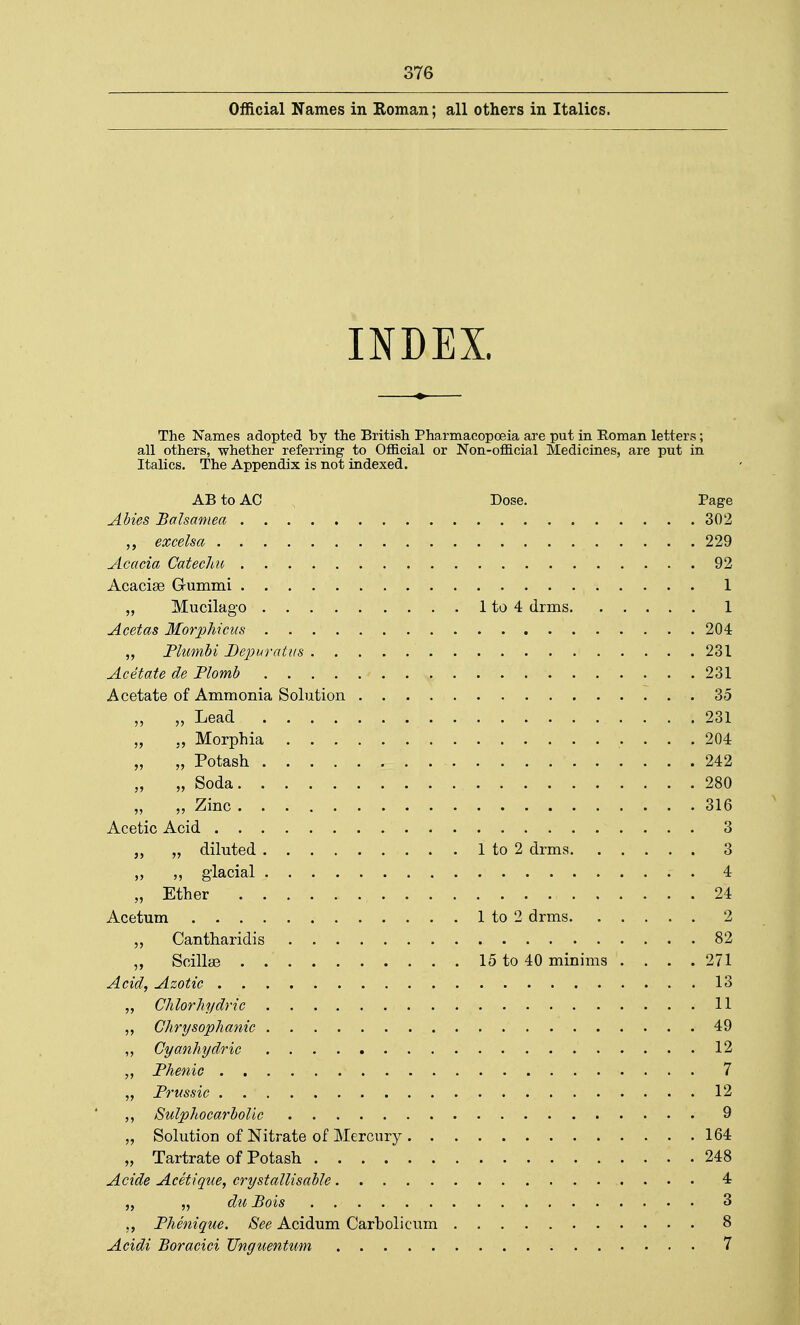 Official Names in Roman; all others in Italics. INDEX. The Names adopted by the British Pharmacopoeia are put in Eoman letters; all others, whether referring to Official or Non-official Medicines, are put in Italics. The Appendix is not indexed. AB to AC Dose. Page Abies Balsamea 302 excelsa 229 Acacia Catechu . ■. 92 Acacise Grummi 1 „ Mucilago 1 to 4 drms 1 Acetas Morphicus 204 „ Plumbi Depuratus 231 Acetate de Plomb . . ;'. ■ y • • • • ' 231 Acetate of Ammonia Solution 35 „ „ Lead 231 „ „ Morphia 204 „ „ Potash 242 „ „ Soda 280 „ Zinc 316 Acetic Acid 3 „ „ diluted 1 to 2 drms 3 „ „ glacial 4 „ Ether 24 Acetum 1 to 2 drms 2 „ Cantharidis 82 ,, Seillae 15 to 40 minims . . . .271 Acid, Azotic 13 „ Chlorhydric 11 Chrysophanic 49 „ Gyanhydric ■ ,' 12 „ Phenic 7 „ Prussia 12 Sulphocarbolic 9 „ Solution of Nitrate of Mercury 164 „ Tartrate of Potash 248 Acide Acetique, crystallisable 4 „ „ du Bois 3 Phenique. See Acidum Carholicum 8 Acidi Boracici Unguentum 7