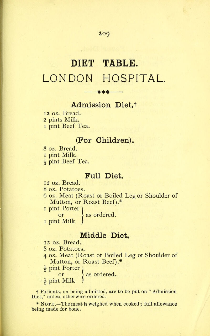 log DIET TABLE. LONDON HOSPITAL. Admission Diet.t 12 oz. Bread. 2 pints Milk, i pint Beef Tea. (For Children). 8 oz. Bread. I pint Milk. \ pint Beef Tea. Full Diet. 12 oz. Bread. 8 oz. Potatoes. 6 oz. Meat (Roast or Boiled Leg or Shoulder of Mutton, or Roast Beef).* i pint Porter \ or > as ordered, i pint Milk ) Middle Diet. 12 oz. Bread. 8 oz. Potatoes. 4 oz. Meat (Roast or Boiled Leg or Shoulder of Mutton, or Roast Beef).* \ pint Porter \ or > as ordered. \ pint Milk ) f Patients, on being admitted, are to be put on Admission Diet, unless otherwise ordered. * Note.—The meat is weighed when cooked; full allowance being made for bone.