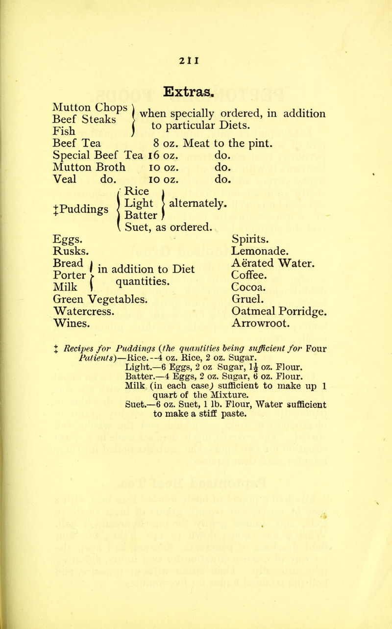 Extras. Beef^eaks^ \ w^en specially ordered, in addition pjgk i to particular Diets. Beef Tea 8 oz. Meat to the pint. Special Beef Tea 16 oz. do. Mutton Broth io oz. do. Veal do. io oz. do. / Rice j ♦Puddings ^rtemately' \ Suet, as ordered. Eggs. Spirits. Rusks. Lemonade. Bread i . , ,.f. . -p. . , Aerated Water. Porter ' m addition to Diet Milk f quantlties- Cocoa. Green Vegetables. Gruel. Watercress. Oatmeal Porridge. Wines. Arrowroot. X Recipes for Puddings {the quantities being sufficient for Four Patients)—Rice.—1 oz. Rice, 2 oz. Sugar. Light.—6 Eggs, 2 oz Sugar, 1£ oz. Flour. Batter.—4 Eggs, 2 oz. Sugar, 6 oz. Flour. Milk (in each case,) sufficient to make up 1 quart of the Mixture. Suet.—6 oz. Suet, 1 lb. Flour, Water sufficient to make a stiff paste.