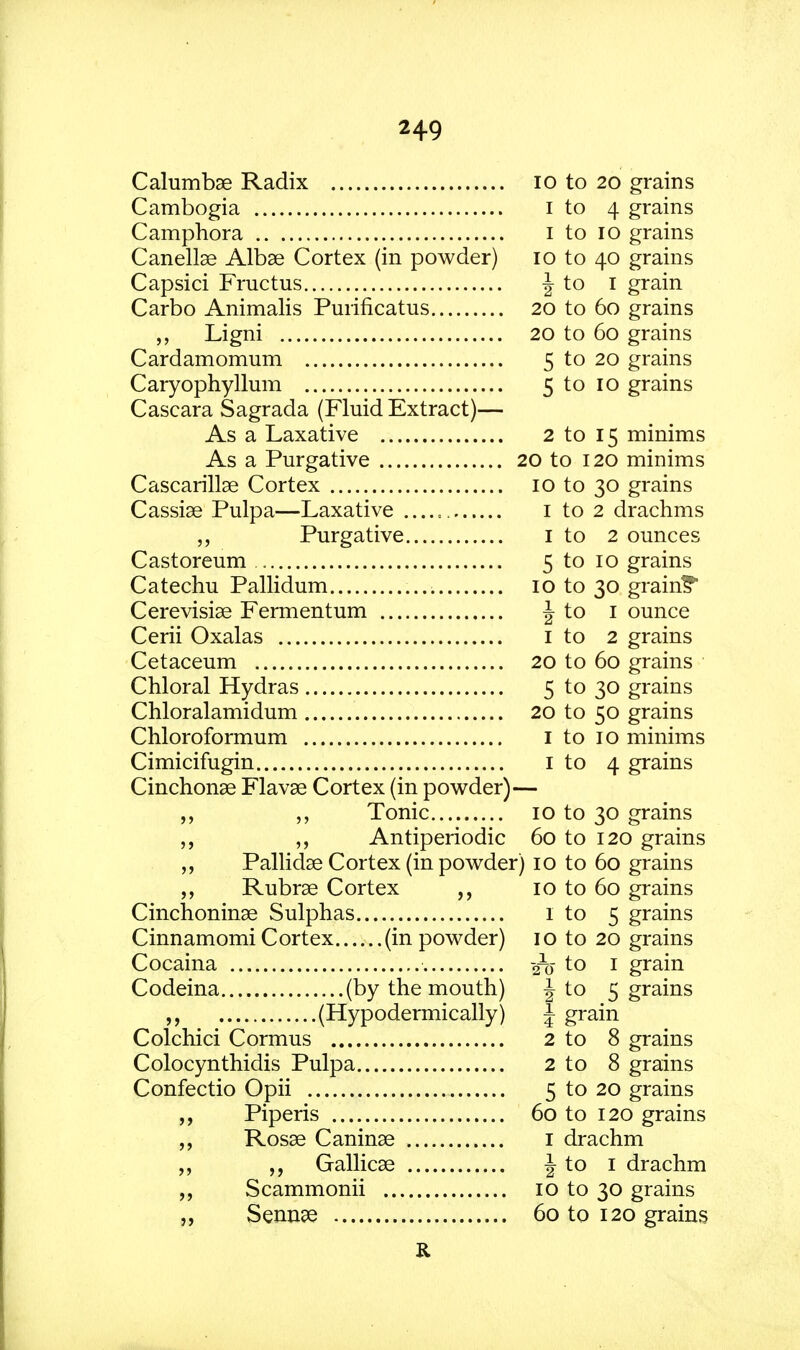 Calumbas Radix 10 to 20 grains Cambogia 1 to 4 grains Camphora I to 10 grains Canellas Albas Cortex (in powder) 10 to 40 grains Capsici Fructus \ to 1 grain Carbo Animalis Purificatus 20 to 60 grains Ligni 20 to 60 grains Cardamomum 5 to 20 grains Caryophyllum 5 to 10 grains Cascara Sagrada (Fluid Extract)— As a Laxative 2 to 15 minims As a Purgative 20 to 120 minims Cascarillas Cortex 10 to 30 grains Cassia? Pulpa—Laxative 1 to 2 drachms „ Purgative 1 to 2 ounces Castoreum 5 to 10 grains Catechu Pallidum 10 to 30 grain? Cerevisias Fermentum J to 1 ounce Cerii Oxalas 1 to 2 grains Cetaceum 20 to 60 grains Chloral Hydras 5 to 30 grains Chloralamidum 20 to 50 grains Chloroformum 1 to 10 minims Cimicifugin 1 to 4 grains Cinchonas Flavas Cortex (in powder)— Tonic 10 to 30 grains „ ,, Antiperiodic 60 to 120 grains „ Pallidas Cortex (in powder) 10 to 60 grains Rubra? Cortex „ 10 to 60 grains Cinchoninas Sulphas 1 to 5 grains Cinnamomi Cortex (in powder) 10 to 20 grains Cocaina sro to 1 grain Codeina (by the mouth) J to 5 grains (Hypodermically) \ grain Colchici Cormus 2 to 8 grains Colocynthidis Pulpa 2 to 8 grains Confectio Opii 5 to 20 grains ,, Piperis 60 to 120 grains ,, Rosas Caninas 1 drachm „ Gallicas \ to 1 drachm „ Scammonii 10 to 30 grains Sennas 60 to 120 grains R