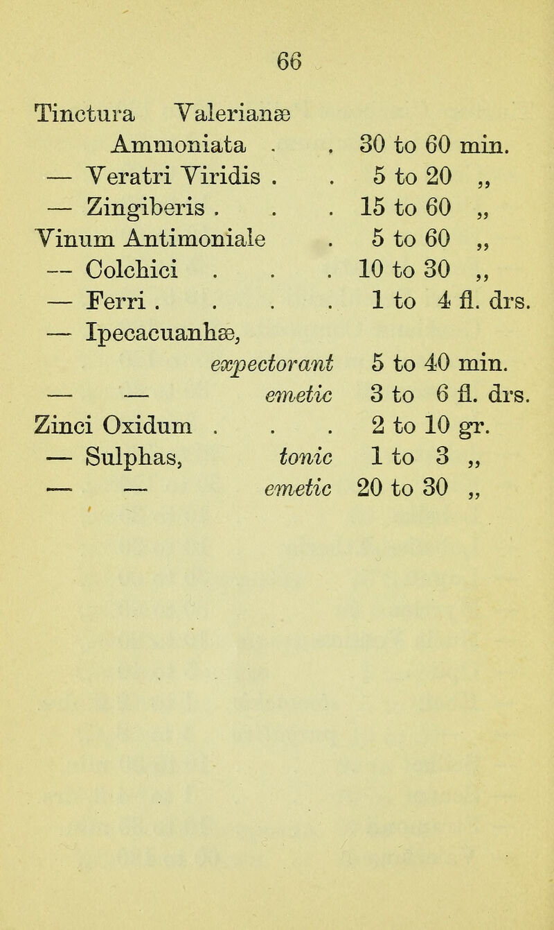 Tinctura Yaleriarise Ammoniata . — Yeratri Yiridis . — Zingiberis . Yinum Antimoniale — Colchici — Ferri . . . . — Ipecacuanha^ expectorant — — emetic Zinci Oxidum . — Sulphas, tonic 30 to 60 min. 5 to 20 „ 15 to 60 „ 5 to 60 „ 10 to 30 „ 1 to 4 fl. drs. 5 to 40 min. 3 to 6 fl. drs. 2 to 10 gr. Ito 3 „