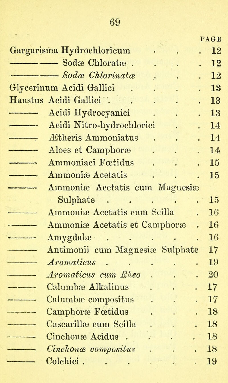 PAGE Gargarisma Hydrochloricum • . .12 Soda? Chlorata? . . ', i . .12 SodcB Chlorinatce . . .12 Glycerinum Acidi Gallici . . . .13 Haustus Acidi Gallici  . . . .13 ——— Acidi Hydrocyanici . . .13 Acidi Nitro-hydrochlorici . . 14 iEtheris Ammoniatus . . .14 Aloes et Camphorse . . .14 Auimoniaci Fcetidus . . .15 — Ammoniac Acetatis , . .15 Ammonia? Acetatis cum Magnesia? Sulphate 15 Ammonia? Acetatis cum Scilla . 16 Ammonia? Acetatis et Camphors . 16 — Amygdalae . . . .16 Antimonii cum Magnesia? Sulphate 17 Aromaticus . . . . .19 Aromaticus cum Rlieo . . 20 Calumba? Alkalinus . . .17 Calumba? compositus . . .17 — Camphora? Fcetidus . . .18 Cascarilla? cum Scilla . . .18 Cinchona? Acidus . . . .18 > Cinclionce compositus . . .18 Colchici .19