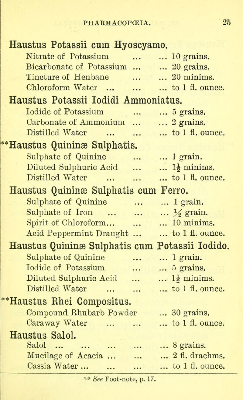 Haustus Potassii cum Hyoscyamo. Nitrate of Potassium 10 grains. Bicarbonate of Potassium ... ... 20 grains. Tincture of Henbane ... ... 20 minims. Chloroform Water to 1 fl. ounce. Haustus Potassii Iodidi Ammoniatus. Iodide of Potassium ... ... 5 grains. Carbonate of Ammonium ... ... 2 grains. Distilled Water ... to 1 fl. ounce. **Haustus Quininae Sulphatis. Sulphate of Quinine ... ... 1 grain. Diluted Sulphuric Acid 1| minims. Distilled Water ... to 1 fl. ounce. Haustus Quininae Sulphatis cum Ferro. Sulphate of Quinine 1 grain. Sulphate of Iron % grain. Spirit of Chloroform... kfc. ... 10 minims. Acid Peppermint Draught to 1 fl. ounce. Haustus Quininae Sulphatis cum Potassii Iodide Sulphate of Quinine 1 grain. Iodide of Potassium ... ... 5 grains. Diluted Sulphuric Acid ... ... lh minims. Distilled Water ... ... ... to 1 fl. ounce. **Haustus Rhei Compositus. Compound Rhubarb Powder ... 30 grains. Caraway Water ... ... ... to 1 fl. ounce. Haustus Salol. Salol ... 8 grains. Mucilage of Acacia ... ... ... 2 fl. drachms. Cassia Water ... ... ... ... to 1 fl. ounce.