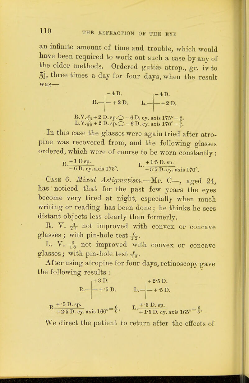 an infinite amount of time and trouble, which would have been required to work out such a case by any of the older methods. Ordered guttee atrop,, gr. iv to 5j, three times a day for four days, when the result was— E.— -4D. _4D. - + 2D. L. + 2D. R.V./(j + 2 D. sp.O - 6 D. cy. axis 175°=#. L.V.jiij + 2 D. sp.O -6 D. cy. axis 170° = f In this case the glasses were again tried after atro- pine was recovered from, and the following glasses ordered, which were of course to be worn constantly : ^ +lD8p. ^ +1-5 D. sp. ■ - 6 D. cy. axis 175°. ' - 5-5 D. cy. axis 170'. Case 6. Mixed Astigmatism.—Mr. C—, aged 24, has noticed that for the past few years the eyes become very tired at night, especially when much writing or reading has been done; he thinks he sees distant objects less clearly than formerly. R. V. 2^ not improved with convex or concave glasses ; with pin-hole test y^^-- L. V. not improved with convex or concave glasses; with pin-hole, test After using atropine for four days, retinoscopy gave the following results : R. + 3D. +2-5 D. —+ -5D. L. + -5D. + 2-5 D. cy. axis 160° 6* ' + 1-5D. cy.axis 165°~ 5' We direct the patient to return after the effects of