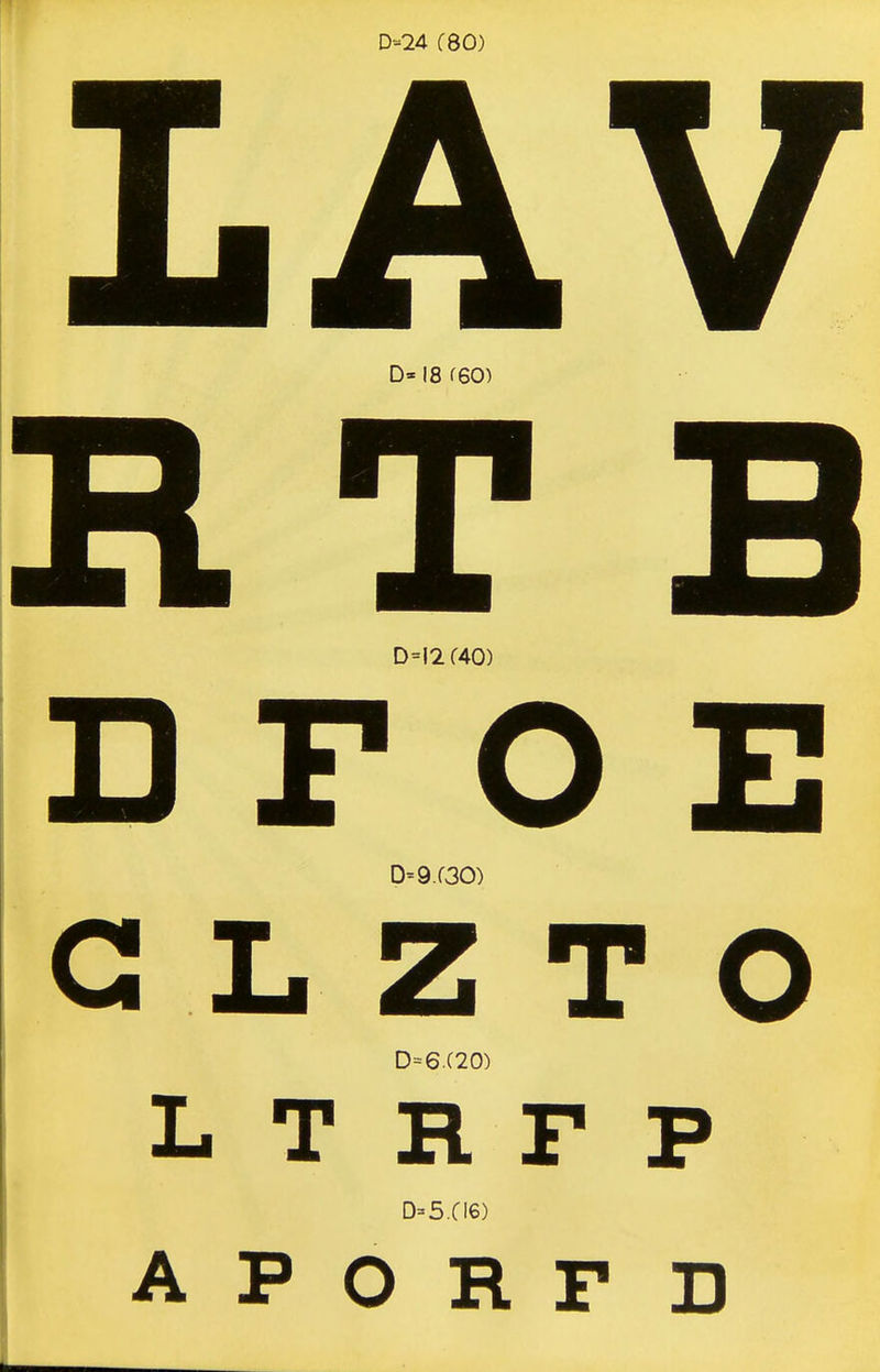 D-24 (80) ▲ D» 18 (60) D=l2f40) B T ( D=9.f30) G L Z T O D=6.C20) L T R r P D=5.CI6) A P O R F D