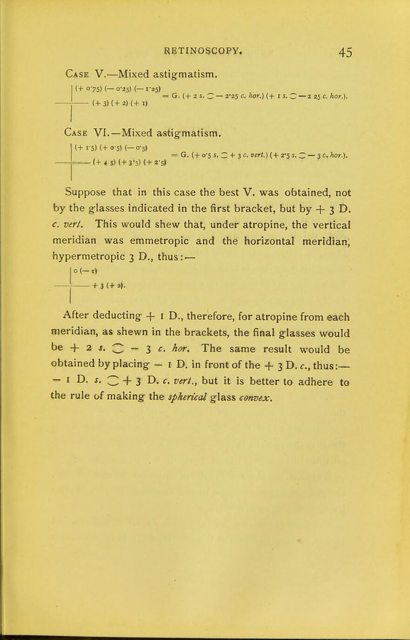 Case V.—Mixed astigmatism. I (+ 075) (—o'2s) (—1-25) = G. (+ 2 s. C — 2*25 c. hor.) (+ r s. C — 2 25 c. hor.). j (+3)(+2)(+ I) Case VI.—Mixed astig-matism. (+ 1-5) (+0-5) (-0-S) = G. (+ o'5 s. C 4- 3 vert.) (+ 2*5 s. C — 3 c. hor.). (+ 4 5) (+ 3-5) (+ 2-5) Suppose that in this case the best V. was obtained, not by the g-lasses indicated in the first bracket, but by + 3 D. c. vert. This would shew that, under atropine, the vertical meridian was emmetropic and the horizontal meridian, hypermetropic 3 D., thus:^ o (— «) + 3 (+ 2). I After deducting + i D., therefore, for atropine from each meridian, as shewn in the brackets, the final glasses would be + 2 J. 3 — 3 hor. The same result would be obtained by placing — i D. in front of the + 3 D. c, thus:— — I D. J. 3 + 3 D. f. veri., but it is better to adhere to the rule of making the spherical glass convex.