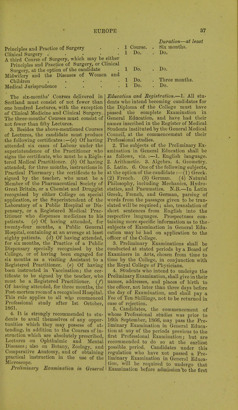 Duration—at least Principles and Practice of Surgery . .1 Course. . Six months. Clinical Surgery . . • • . 1 Do. . Do. A third Course of Surgery, which may be either Principles and Practice of Surgery, or Clinical Surgery, at the option of the candidate . 1 Do. . Do. Midwifery and the Diseases of Women and Children . . • • • 1 Do. . Three months. Medical Jurisprudence . . • • 1 Do. . Do. The six-months' Courses delivered in Scotland must consist of not fewer than one hundred Lectures, with the exception of Clinical Medicine and Clinical Surgery. The three-months' Courses must consist of not fewer than fifty Lectures. 3. Besides the above-mentioned Courses of Lectures, the candidate must produce the following certificates :—(a) Of having attended six cases of Labour under the superintendence of the Practitioner who signs the certificate, who must be a Regis- tered Medical Practitioner, (b) Of having attended, for three months, instructions in Practical Pharmacy; the certificate to be signed by the teacher, who must be a Member of the Pharmaceutical Society of Great Britain, or a Chemist and Druggist recognised by either College on special application, or the Superintendent of the Laboratory of a Public Hospital or Dis- pensary, or a Registered Medical Prac- titioner who dispenses medicines to his patients. (c) Of having attended, for twenty-four months, a Public General Hospital, containing at an average at least eighty patients, (d) Of having attended, for six months, the Practice of a Public Dispensary specially recognised by the College, or of having been engaged for six months as a visiting Assistant to a Registered Practitioner, (e) Of having been instructed in Vaccination; the cer- tificate to be signed by the teacher, who must be a Registered Practitioner. (/) Of having attended, for three months, the Post-mortem room of a recognised Hospital. This rule applies to all who commenced Professional study after 1st October, 1861. 4. It is strongly recommended to stu- dents to avail themselves of any oppor- tunities which they may possess of at- tending, in addition to the Courses of in- struction which are absolutely prescribed, Lectures on Ophthalmic and Mental Diseases; also on Botany, Zoology, and Comparative Anatomy, and of obtaining practical instruction in the use of the Microscope. Preliminary Examination in General Education and Registration.—1. All stu- dents who intend becoming candidates for the Diploma of the College must have passed the complete Examination in General Education, and have had their names inscribed in the Register of Medical Students instituted by the General Medical Council, at the commencement of their Professional studies. 2. The subjects of the Preliminary Ex- amination in General Education shall be as follows, viz. :—1. English language. 2. Arithmetic. 3. Algebra. 4. Geometry. 5. Latin. 6. One of the following subjects, at the option of the candidate :—(1) Greek. (2) French. (3) German. (4) Natural Philosophy, including Mechanics, Hydro- statics, and Pneumatics. N.B.—In Latin Greek, French, and German, parsing of words from the passages given to be tran- slated will be required; also, translation of short sentences from English into the respective languages. Prospectuses con- taining more specific information as to the ■ subjects of Examination in General Edu- cation may be had on application to the officer of the College. 3. Preliminary Examinations shall be conducted at stated periods by a Board of Examiners in Arts, chosen from time to time by the College, in conjunction with the Royal College of Physicians. 4. Students who intend to undergo the Preliminary Examination, shall give in their names, addresses, and places of birth to the officer, not later than three days before the day of Examination, and shall pay a Fee of Ten Shillings, not to be returned in case of rejection. 5. Candidates, the commencement of whose Professional studies was prior to 16th September, 1866, may pass the Pre- liminary Examination in General Educa- tion at any of the periods previous to the first Professional Examination; hut are recommended to do so at the earliest possible period. Candidates under this regulation who have not passed a Pre- liminary Examination in General Educa- tion, will be required to undergo that Examination before admission'to the first