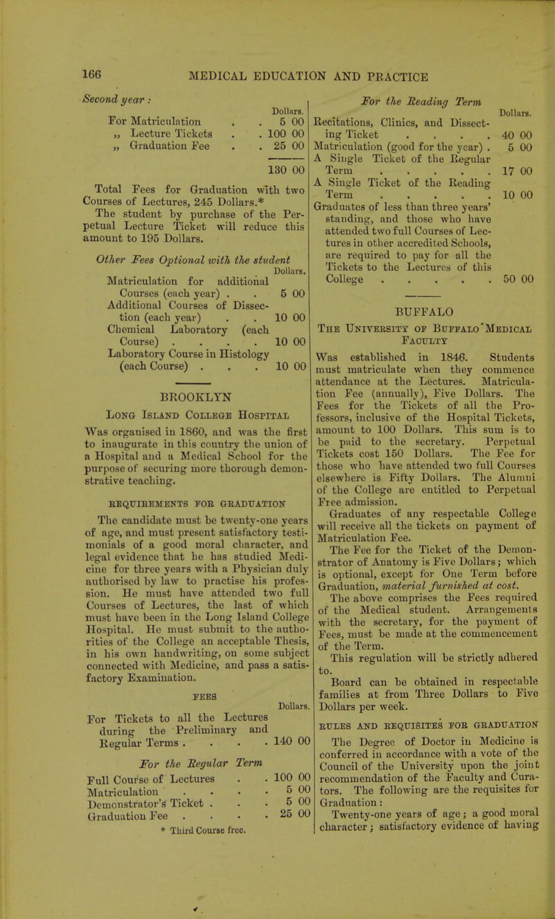 Second year: Dollars. For Matriculation . 5 00 „ Lecture Tickets . . 100 00 „ Graduation Fee . . 25 00 130 00 Total Fees for Graduation with two Courses of Lectures, 245 Dollars.* The student by purchase of the Per- petual Lecture Ticket will reduce this amount to 195 Dollars. Other Fees Optional tvith the student Dollars. Matriculation for additional Courses (each year) . . 5 00 Additional Courses of Dissec- tion (each year) . . 10 00 Chemical Laboratory (each Course) . . . . 10 00 Laboratory Course in Histology (each Course) . . 10 00 BROOKLYN Long Island College Hospital Was organised in 1860, and was the first to inaugurate in this country the union of a Hospital and a Medical School for the purpose of securing more thorough demon- strative teaching. EEQUIEEMENTS FOB GBADUATION The candidate must be twenty-one years of age, and must present satisfactory testi- monials of a good moral character, and legal evidence that he has studied Medi- cine for three years with a Physician duly authorised by law to practise his profes- sion. He must have attended two full Courses of Lectures, the last of which must have been in the Long Island College Hospital. He must submit to the autho- rities of the College an acceptable Thesis, in his own handwriting, on some subject connected with Medicine, and pass a satis- factory Examination. FEES Dollars. For Tickets to all the Lectures during the Preliminary and Regular Terms . . . . 140 00 For the Regular Term Full Course of Lectures . . 100 00 Matriculation . . • 5 00 Demonstrator's Ticket . . 5 00 Graduation Fee . . • . 25 00 * Third Course free. For the Reading Term Dollars. Recitations, Clinics, and Dissect- ing Ticket . . . . 40 00 Matriculation (good for the year) . 5 00 A Single Ticket of the Regular Term 17 00 A Single Ticket of the Reading Term 10 00 Grad uates of less than three years' standing, and those who have attended two full Courses of Lec- tures in other accredited Schools, are required to pay for all the Tickets to the Lectures of this College 50 00 BUFFALO The University of Buffalo Medical Faculty Was established in 1846. Students must matriculate when they commence attendance at the Lectures. Matricula- tion Fee (annually), Five Dollars. The Fees for the Tickets of all the Pro- fessors, inclusive of the Hospital Tickets, amount to 100 Dollars. This sum is to be paid to the secretary. Perpetual Tickets cost 150 Dollars. The Fee for those who have attended two full Courses elsewhere is Fifty Dollars. The Alumni of the College are entitled to Perpetual Free admission. Graduates of any respectable College will receive all the tickets on payment of Matriculation Fee. The Fee for the Ticket of the Demon- strator of Anatomy is Five Dollars; which is optional, except for One Term before Graduation, material furnished at cost. The above comprises the Fees required of the Medical student. Arrangements with the secretary, for the payment of Fees, must be made at the commencement of the Term. This regulation will be strictly adhered to. Board can be obtained in respectable families at from Three Dollars to Five Dollars per week. EULES AND REQUISITES FOE GEADUATION The Degree of Doctor in Medicine is conferred in accordance with a vote of the Council of the University upon the joint recommendation of the Faculty and Cura- tors. The following are the requisites for Graduation: Twenty-one years of age ; a good moral character; satisfactory evidence of having