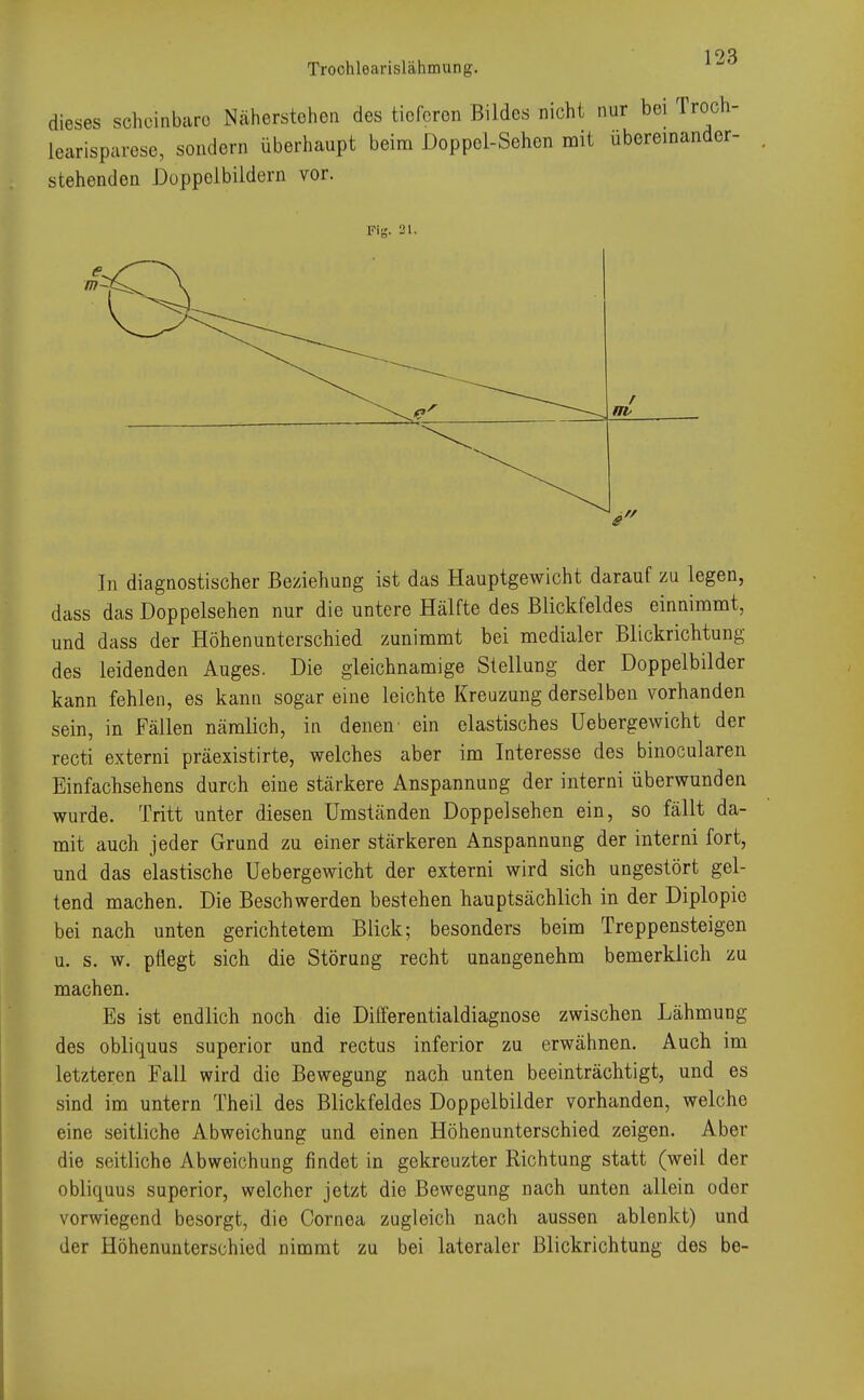 dieses scheinbare Näherstehen des tieferen Bildes nicht nur bei Troch- learisparese, sondern überhaupt beim Doppel-Sehen mit übereinander- stehenden Doppelbildern vor. Fig. 21. In diagnostischer Beziehung ist das Hauptgewicht darauf zu legen, dass das Doppelsehen nur die untere Hälfte des Blickfeldes einnimmt, und dass der Höhenunterschied zunimmt bei medialer Blickrichtung des leidenden Auges. Die gleichnamige Stellung der Doppelbilder kann fehlen, es kann sogar eine leichte Kreuzung derselben vorhanden sein, in Fällen nämlich, in denen ein elastisches Uebergewicht der recti externi präexistirte, welches aber im Interesse des binocularen Einfachsehens durch eine stärkere Anspannung der interni überwunden wurde. Tritt unter diesen Umständen Doppelsehen ein, so fällt da- mit auch jeder Grund zu einer stärkeren Anspannung der interni fort, und das elastische Uebergewicht der externi wird sich ungestört gel- tend machen. Die Beschwerden bestehen hauptsächlich in der Diplopie bei nach unten gerichtetem Blick; besonders beim Treppensteigen u. s. w. pflegt sich die Störung recht unangenehm bemerklich zu machen. Es ist endlich noch die Dilferentialdiagnose zwischen Lähmung des obliquus superior und rectus inferior zu erwähnen. Auch im letzteren Fall wird die Bewegung nach unten beeinträchtigt, und es sind im untern Theil des Blickfeldes Doppelbilder vorhanden, welche eine seitliche Abweichung und einen Höhenunterschied zeigen. Aber die seitliche Abweichung findet in gekreuzter Richtung statt (weil der obliquus superior, welcher jetzt die Bewegung nach unten allein oder vorwiegend besorgt, die Cornea zugleich nach aussen ablenkt) und der Höhenunterschied nimmt zu bei lateraler Blickrichtung des be-