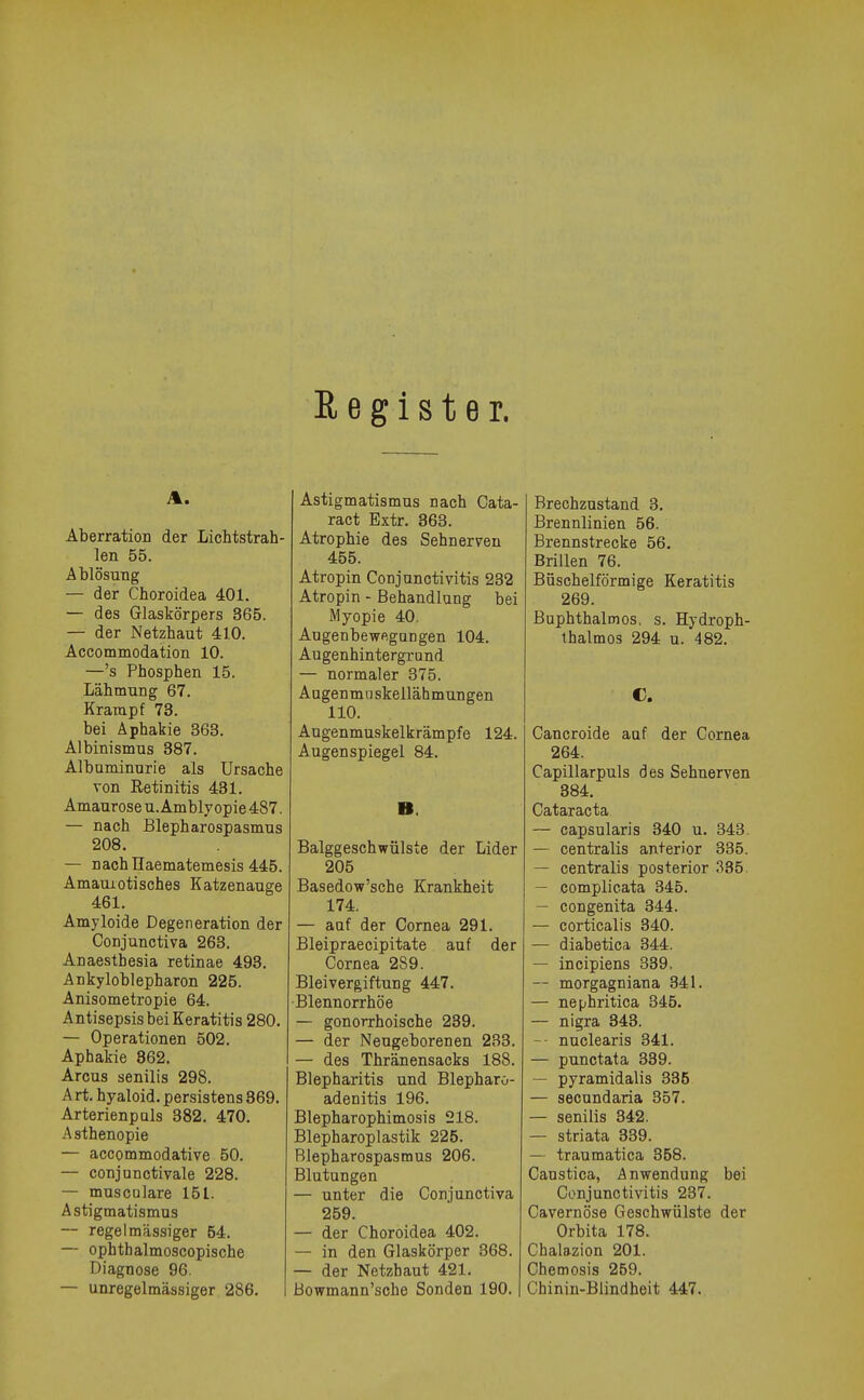 Register. A. Aberration der Lichtstrah- len 55. Ablösung — der Choroidea 401. — des Glaskörpers 365. — der Netzhaut 410. Accommodation 10. —'s Phosphen 15. Lähmung 67. Krampf 73. bei Aphakie 363. Albinismus 387. Albuminurie als Ursache von Retinitis 431. Amaurose U.Amblyopie 487. — nach Blepharospasmus 208. — nach Haematemesis 445. Amaurotisches Katzenauge 461. Amyloide Degeneration der Conjunctiva 263. Anaestbesia retinae 493. Ankyloblepharon 225. Anisometropie 64. Antisepsis bei Keratitis 280. — Operationen 502. Aphakie 362. Arcus senilis 298. A rt. hyaloid. persistens 369. Arterienpuls 382. 470. Asthenopie — accommodative 50. — conjunctivae 228. — muscolare 151. Astigmatismus — regelmässiger 54. — ophthalmoscopische Diagnose 96. — unregelmässiger 286. Astigmatismus nach Cata- ract Extr. 363. Atrophie des Sehnerven 455. Atropin Conjunctivitis 232 Atropin - Behandlung bei Myopie 40. Augenbewftgungen 104. Augenhintergrund — normaler 375. Augenmuskellähmungen 110. Augenmuskelkrämpfe 124. Augenspiegel 84. B Balggeschwülste der Lider 205 Basedow'sche Krankheit 174. — auf der Cornea 291. Bleipraecipitate auf der Cornea 2S9. Bleivergiftung 447. ■Blennorrhoe — gonorrhoische 239. — der Neugeborenen 233. — des Thränensacks 188. Blepharitis und Blepharo- adenitis 196. Blepharophimosis 218. Blepharoplastik 225. Blepharospasmus 206. Blutungen — unter die Conjunctiva 259. — der Choroidea 402. — in den Glaskörper 368. — der Netzhaut 421. Bowmann'sche Sonden 190. Brechzustand 3. Brennlinien 56. Brennstrecke 56. Brillen 76. Büschelförmige Keratitis 269. Buphthalmos, s. Hydroph- thalmos 294 u. 482. C. Cancroide auf der Cornea 264. Capillarpuls des Sehnerven 384. Cataracta — capsularis 340 u. 343. — centralis anterior 335. — centralis posterior 335 — complicata 345. — congenita 344. — corticalis 340. — diabetica 344. — incipiens 339. — morgagniana 341. — nephritica 345. — nigra 343. -- nuclearis 341. — punctata 339. — pyramidalis 335 — secundaria 357. — senilis 342. — striata 339. — traumatica 358. Caustica, Anwendung bei Conjunctivitis 237. Cavernöse Geschwülste der Orbita 178. Chalazion 201. Chemosis 259. Chinin-Blindheit 447.