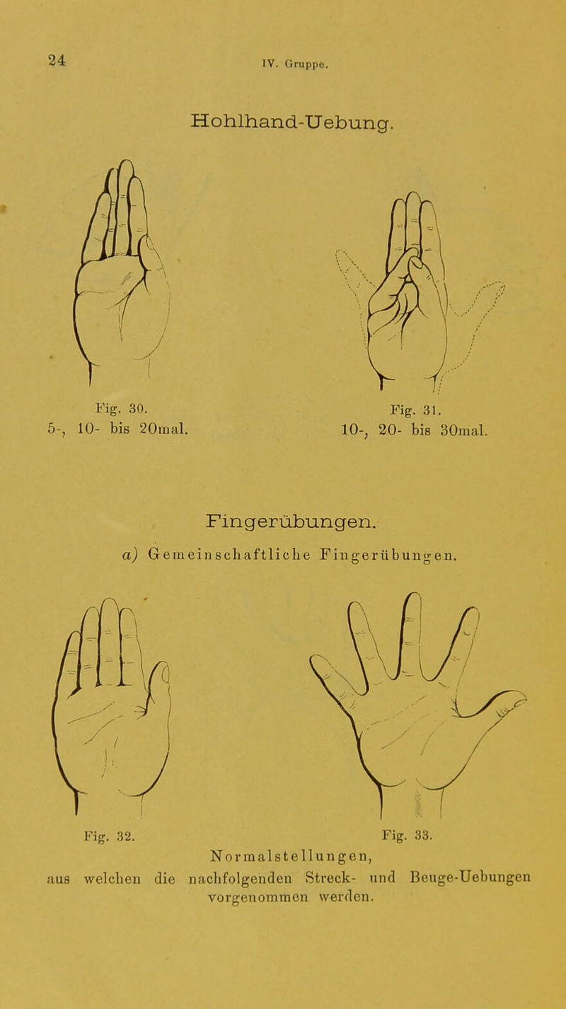 Fingerübungen. a) Gemeinscbaftliclie Fingerübungen. Fig. 32. Fig. 33. Nor mal Stellungen, aus welchen die nachfolgenden Streck- und Beuge-Uebungen vorgenommen werden.