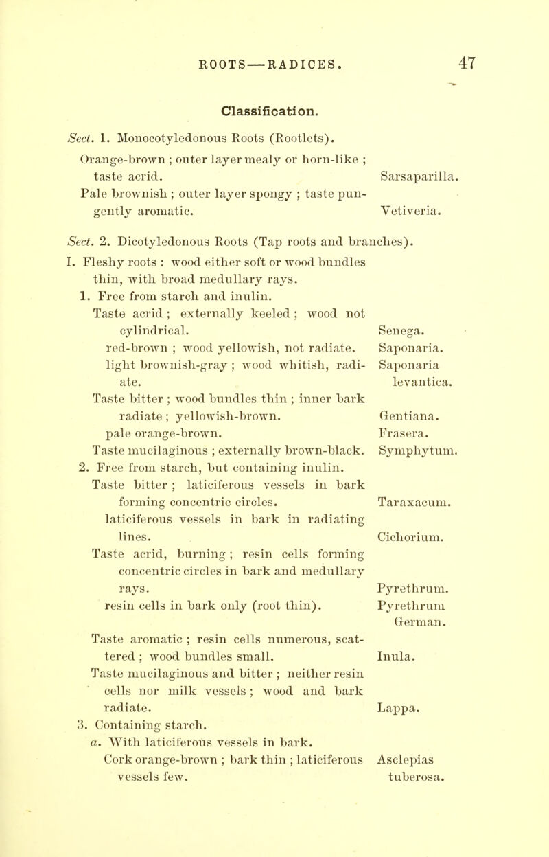 ROOTS— RADICES. Classification. Sect. 1. Monocotyledonous Roots (Rootlets). Orange-brown ; outer layer mealy or horn-like ; taste acrid. Sarsaparilla. Pale brownish ; outer layer spongy ; taste pun- gently aromatic. Vetiveria. Sect. 2. Dicotyledonous Roots (Tap roots and branches). I. Fleshy roots : wood either soft or wood bundles thin, with broad medullary rays. 1. Free from starch and inulin. Taste acrid ; externally keeled ; wood not cylindrical, red-brown ; wood yellowish, not radiate, light brownish-gray ; wood whitish, radi- ate. Taste bitter ; wood bundles thin ; inner bark radiate; yellowish-brown, pale orange-brown. Taste mucilaginous ; externally brown-black. 2. Free from starch, but containing inulin. Taste bitter ; laticiferous vessels in bark forming concentric circles, laticiferous vessels in bark in radiating lines. Taste acrid, burning; resin cells forming concentric circles in bark and medullary rays. resin cells in bark only (root thin). Taste aromatic ; resin cells numerous, scat- tered ; wood bundles small. Taste mucilaginous and bitter ; neither resin cells nor milk vessels; wood and bark radiate. 3. Containing starch. a. With laticiferous vessels in bark. Cork orange-brown ; bark thin ; laticiferous vessels few. Senega. Saponaria. Saponaria levantica. Gentiana. Frasera. Symphytum. Taraxacum. Cichorium. Pyrethrum. Pyrethrum German. Inula. Lappa. Asclepias tuberosa.