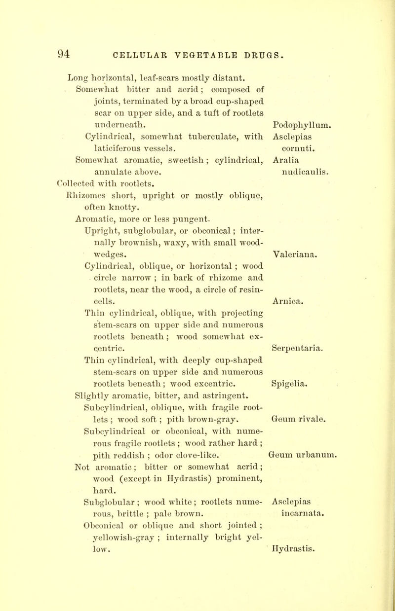 Long horizontal, leaf-scars mostly distant. Somewhat bitter and acrid; composed of joints, terminated by abroad cup-shaped scar on upper side, and a tuft of rootlets underneath. Podophyllum. Cylindrical, somewhat tuberculate, with Asclepias laticiferous vessels. cornuti. Somewhat aromatic, sweetish; cylindrical, Aralia annulate above. nudicaulis. Collected with rootlets. Rhizomes short, upright or mostly oblique, often knotty. Aromatic, more or less pungent. Upright, subglobular, or obconical; inter- nally brownish, waxy, with small wood- wedges. Valeriana. Cylindrical, oblique, or horizontal ; wood circle narrow ; in bark of rhizome and rootlets, near the wood, a circle of resin- cells. Arnica. Thin cylindrical, oblique, with projecting stem-scars on upper side and numerous rootlets beneath; wood somewhat ex- centric. Serpentaria. Thin cylindrical, with deeply cup-shaped stem-scars on upper side and numerous rootlets beneath ; wood excentric. Spigelia. Slightly aromatic, bitter, and astringent. Subcylindrical, oblique, with fragile root- lets ; wood soft ; pith brown-gray. Greum rivale. Subcylindrical or obconical, with nume- rous fragile rootlets ; wood rather hard ; pith reddish ; odor clove-like. Geum urbanum. Not aromatic; bitter or somewhat acrid; wood (except in Hydrastis) prominent, hard. Subglobular ; wood white ; rootlets nume- Asclepias rous, brittle ; pale brown. incarnata. Obconical or oblique and short jointed ; yellowish-gray ; internally bright yel- low. Hydrastis.