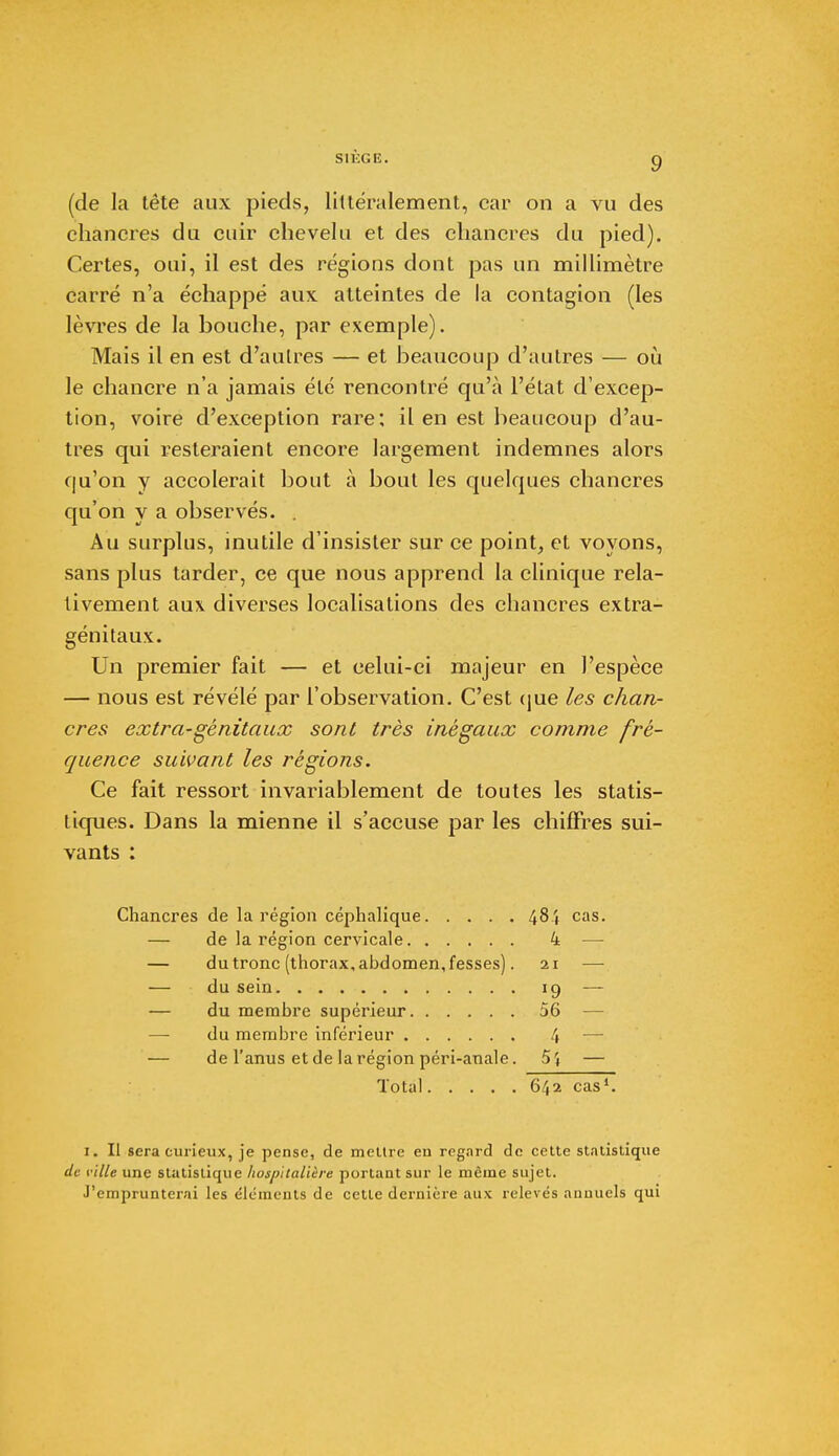 SIKGE. g (de la tête aux pieds, littéralement, car on a vu des chancres du cuir chevelu et des chancres du pied). Certes, oui, il est des régions dont pas un millimètre carré n'a échappé aux atteintes de la contagion (les lèvres de la bouche, par exemple). Mais il en est d'autres — et beaucoup d'autres — où le chancre n'a jamais été rencontré qu'à l'état d'excep- tion, voire d'exception rare: il en est beaucoup d'au- tres qui resteraient encore largement indemnes alors qu'on y accolerait bout à bout les quelques chancres qu'on y a observés. . Au surplus, inutile d'insister sur ce point, et voyons, sans plus tarder, ce que nous apprend la clinique rela- tivement aux diverses localisations des chancres extra- génitaux. Un premier fait — et celui-ci majeur en l'espèce — nous est révélé par l'observation. C'est que les chan- cres extra-génitaux sont très inégaux comme fré- quence suivant les régions. Ce fait ressort invariablement de toutes les statis- tiques. Dans la mienne il s'accuse par les chiffres sui- vants : Chancres de la région céphalique 48\ cas. — de la région cervicale 4 — — du tronc (thorax, abdomen, fesses). 21 — — du sein 19 — — du membre supérieur 56 — — du membre inférieur 4 ■— — de l'anus et de la région péri-anale. 5'j — Total 642 cas1. 1. Il sera curieux, je pense, de mettre eu regard de cette statistique de ville une statistique hospitalière portant sur le même sujet. J'emprunterai les cléments de cette dernière aux relevés annuels qui