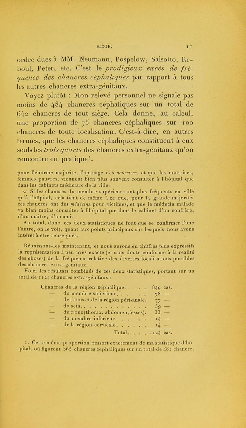 SIÈGE. ordre dues à MM. Neumann, Pospelow, Salsotto, Re- boul, Peter, etc. C'est le prodigieux excès de fré- quence des chancres cèphaliques par rapport à tous les autres chancres extra-génitaux. Voyez plutôt : Mon relevé personnel ne signale pas moins de 4^4 chancres cèphaliques sur un total de 642 chancres de tout siège. Cela donne, au calcul, une proportion de 75 chancres cèphaliques sur 100 chancres de toute localisation. C'est-à-dire, en autres termes, que les chancres cèphaliques constituent à eux seuls les trois quarts des chancres extra-génitaux qu'on rencontre en pratique1. pour l'énorme majorité, l'apanage des nourrices, et que les nourrices, femmes pauvres, viennent bien plus souvent consulter à 1 hôpital que dans les cabinets médicaux de la ville. 2° Si les chancres du membre supérieur sont plus fréquents en ville qu'à l'hôpital, cela tient de même à ce que, pour la grande majorité, ces chancres ont des médecins pour victimes, et que le médecin malade va bien moins consulter à l'hôpital que dans le cabinet d'un confrère, d'un maître, d'un ami. Au total, donc, ces deux statistiques ne font que se confirmer l'une l'autre, on le voit, quant aux points principaux sm lesquels nous avons intérêt à être renseignés. Réunissons-les maintenant, et nous aurons en chiffres plus expressifs la représentation à peu près exacte (et sans doute conforme à la réalité des choses) de la fréquence relative des diverses localisations possibles des chancres extra-génitaux. Voici les résultats combinés de ces deux statistiques, portant sur un total de 1124 chancres extra-génitaux : Chancres de la région céphalique 849 cas. — du membre supérieur 78 — — de l'anus et de la région péri-anale. 77 — — du sein . 59 — '-— du tronc (thorax, abdomen,fesses). 33 — — du membre inférieur 14 — — de la région cervicale 14 — Total. . . . 1124 cas. 1. Cette même proportion ressort exactement de ma statistique d'hô- pital, où figurent 3f>5 chancres cèphaliques sur un total de 481 chancres
