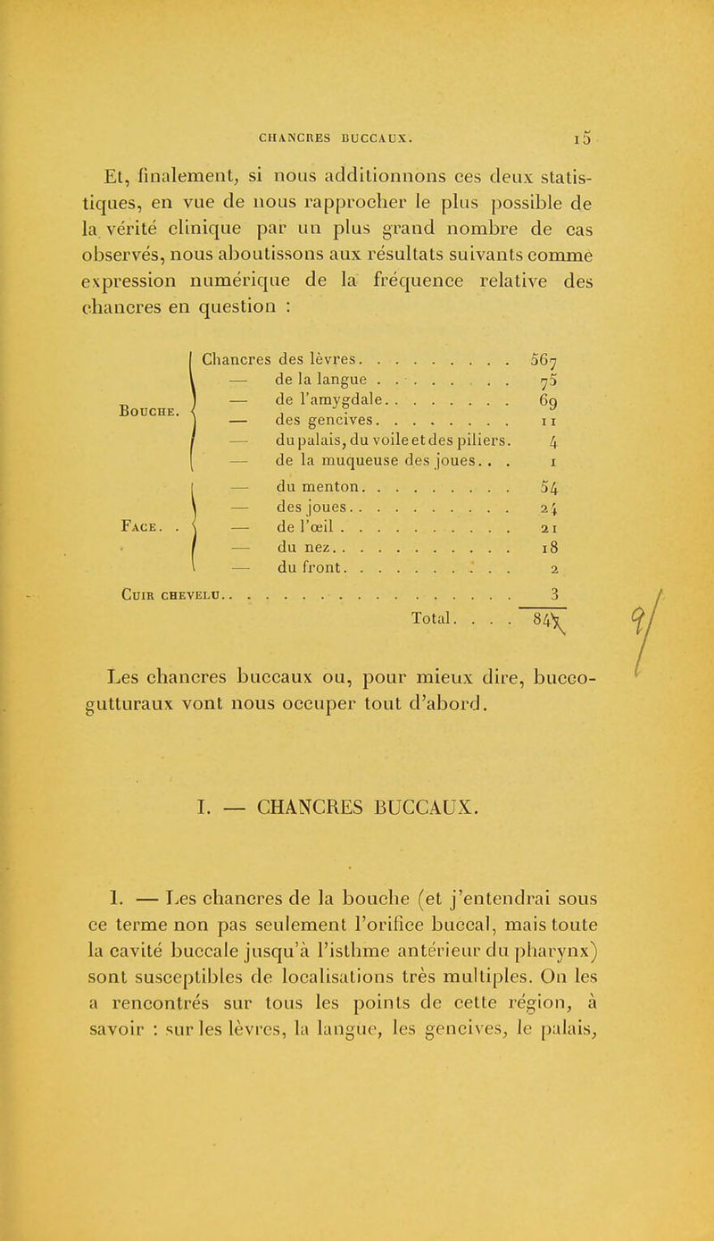 Et, finalement, si nous additionnons ces deux statis- tiques, en vue de nous rapprocher le plus possible de la vérité clinique par un plus grand nombre de cas observés, nous aboutissons aux résultats suivants comme expression numérique de la fréquence relative des chancres en question : IChancres des lèvres 567 — de la langue . . • y5 — de l'amygdale 60 — des gencives 11 — du palais, du voile et des piliers. 4 — de la muqueuse des joues. . . 1 — du menton 54 — des joues 24 — de l'œil 21 — du nez 18 — du front .' . . 2 Cuir chevelu 3 Total.... Les chancres buccaux ou, pour mieux dire, bucco- gutturaux vont nous occuper tout d'abord. I. — CHANCRES BUCCAUX. 1. — Les chancres de la bouche (et j'entendrai sous ce terme non pas seulement l'orifice buccal, mais toute la cavité buccale jusqu'à l'isthme antérieur du pharynx) sont susceptibles de localisations très multiples. On les a rencontrés sur tous les points de cette région, à savoir : sur les lèvres, la langue, les gencives, le palais,
