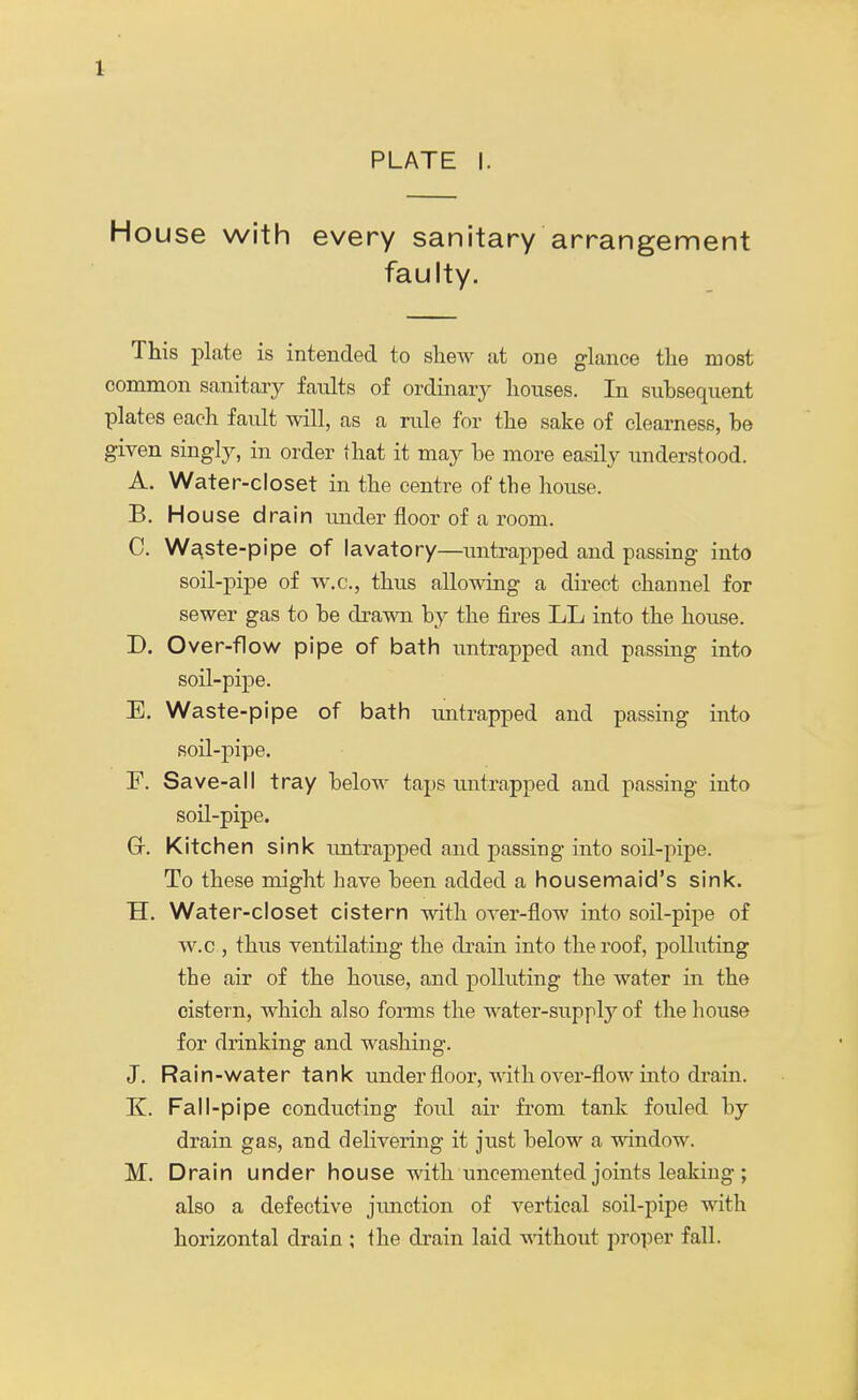 PLATE I. House with every sanitary arrangement faulty. This plate is intended to shew at one glance the most common sanitary faults of ordinary houses. In subsequent plates each fault will, as a rule for the sake of clearness, be given singly, in order that it may be more easily understood. A. Water-closet in the centre of the house. B. House drain under floor of a room. C. Waste-pipe of lavatory—untrapped and passing into soil-pipe of w.c., thus allowing a direct channel for sewer gas to be drawn by the fires LL into the house. D. Over-fl ow pipe of bath imtrapped and passing into soil-pipe. E. Waste-pipe of bath untrapped and passing into soil-pipe. F. Save-all tray below taps untrapped and passing into soil-pipe. Gr. Kitchen sink untrapped and passing into soil-pipe. To these might have been added a housemaid's sink. H. Water-closet cistern with over-flow into soil-pipe of w.c , thus ventilating the drain into the roof, polluting the air of the house, and polluting the water in the cistern, which also forms the water-supply of the house for drinking and washing. J. Rain-water tank under floor, with over-flow into drain. K. Fall-pipe conducting foid air from tank fouled by drain gas, and delivering it just below a window. M. Drain under house with uncemented joints leaking ; also a defective junction of vertical soil-pipe with horizontal drain ; the drain laid without proper fall.