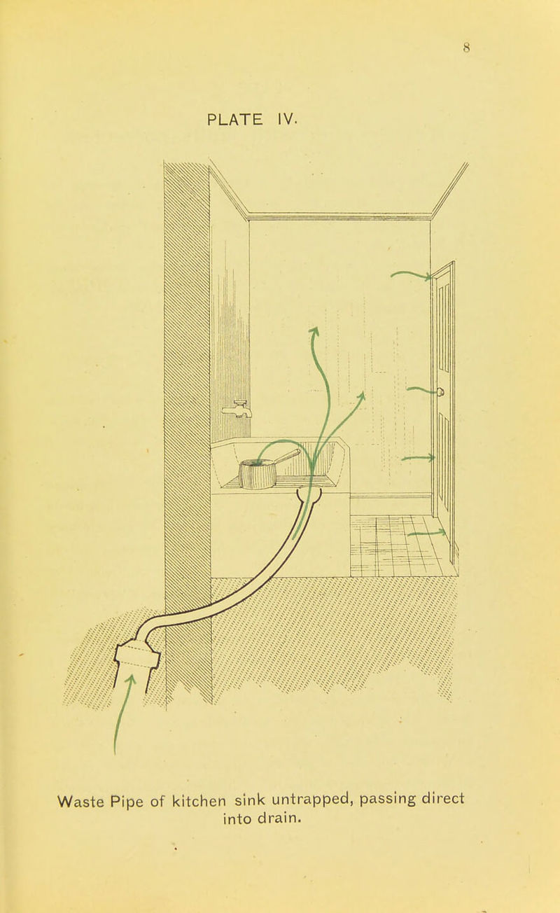 Waste Pipe of kitchen sink untrapped, passing direct into drain.