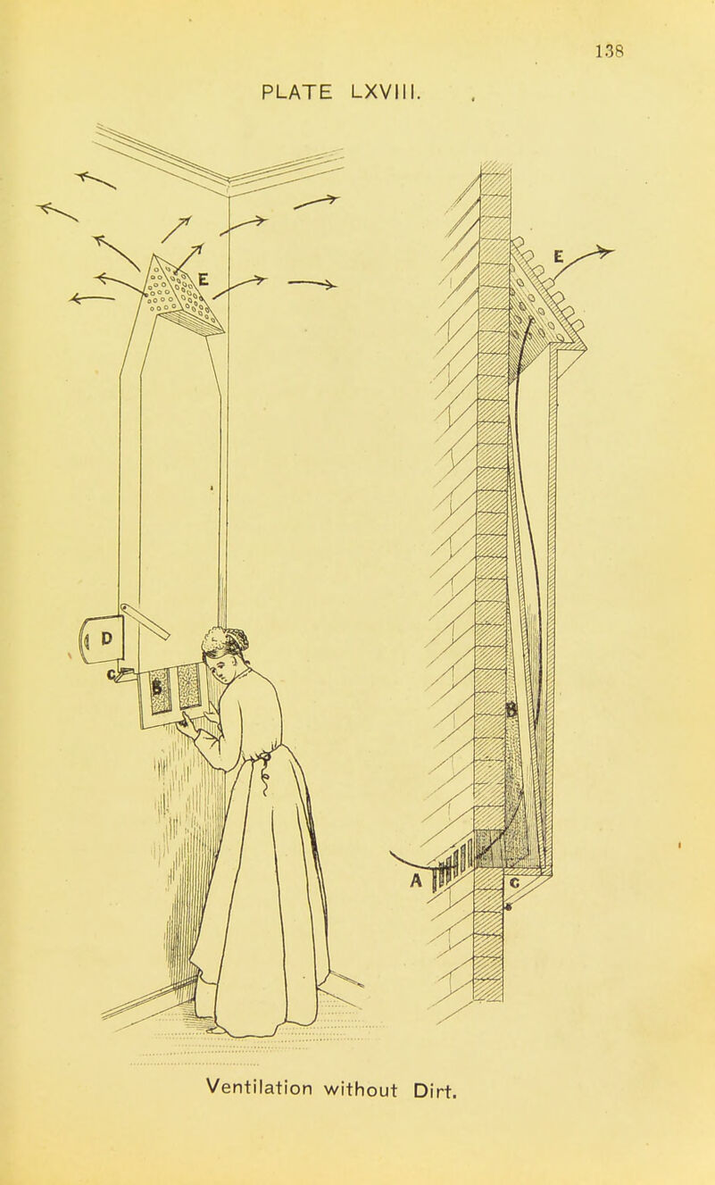 Ventilation without Dirt.