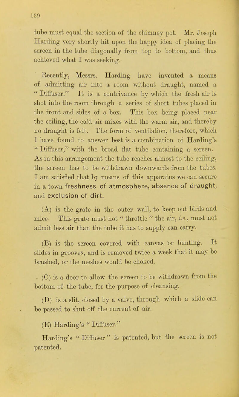 tube must equal the section of the chimney pot. Mr. Joseph Harding very shortly hit upon the happy idea of placing the screen in the tube diagonally from top to bottom, and thus achieved what I was seeking. .Recently, Messrs. Harding have invented a means of admitting air into a room without draught, named a  Diffuser. It is a contrivance by which the fresh air is shot into the room through a series of short tubes placed in the front and sides of a box. This box being placed near the ceiling, the cold air mixes with the warm air, and thereby no draught is felt. The form of ventilation, therefore, which I have found to answer best is a combination of Harding's  Diffuser, with the broad flat tube containing a screen. As in this arrangement the tube reaches almost to the ceiling, the screen has to be withdrawn downwards from the tubes. I am satisfied that bj means of this apparatus we can secure in a town freshness of atmosphere, absence of draught, and exclusion of dirt. (A) is the grate in the outer wall, to keep out birds and mice. This grate must not  throttle  the air, i.e., must not admit less air than the tube it has to supply can carry. (B) is the screen covered with canvas or bunting. It slides in grooves, and is removed twice a week that it may be brushed, or the meshes would be choked. - (C) is a door to allow the screen to be withdrawn from the bottom of the tube, for the purpose of cleansing. (D) is a slit, closed by a valve, through which a slide can be passed to shut otf the current of air. (E) Harding's  Diffuser. Harding's Diffuser is patented, but the screen is not patented.