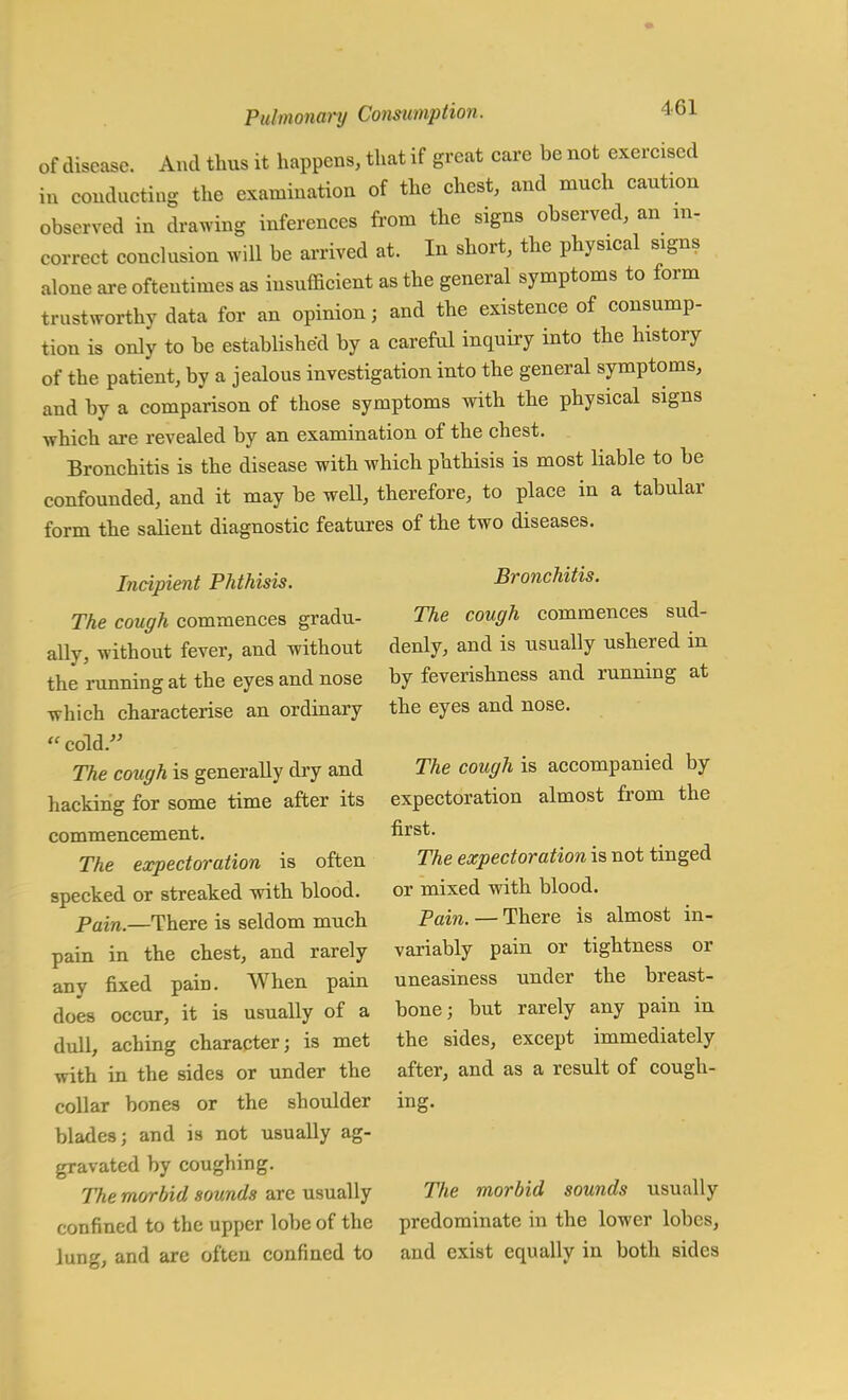 of disease. And thus it happens, that if great care be not exercised in conducting the examination of the chest, and much caution observed in drawing inferences from the signs observed, an in- correct conclusion will be arrived at. In short, the physical signs alone are oftentimes as insufficient as the general symptoms to form trustworthv data for an opinion; and the existence of consump- tion is only to be established by a careful inquiry into the history of the patient, by a jealous investigation into the general symptoms, and by a comparison of those symptoms with the physical signs which are revealed by an examination of the chest. Bronchitis is the disease with which phthisis is most liable to be confounded, and it may be well, therefore, to place in a tabular form the salient diagnostic features of the two diseases. Incipient Phthisis. Bronchitis. The cough commences gradu- The cough commences sud- ally, without fever, and without denly, and is usually ushered in the 'running at the eyes and nose by feverishness and running at which characterise an ordinary the eyes and nose, cold. The cough is generally dry and The cough is accompanied by hacking for some time after its expectoration almost from the commencement. first. The expectoration is often The expectoration is not tinged specked or streaked with blood. or mixed with blood. Pain.—There is seldom much Pain. — There is almost in- pain in the chest, and rarely variably pain or tightness or any fixed pain. When pain uneasiness under the breast- does occur, it is usually of a bone; but rarely any pain in dull, aching character; is met the sides, except immediately with in the sides or under the after, and as a result of cough- collar bones or the shoulder ing. blades; and is not usually ag- gravated by coughing. The morbid sounds are usually The morbid sounds usually confined to the upper lobe of the predominate in the lower lobes, lung, and are often confined to and exist equally in both sides