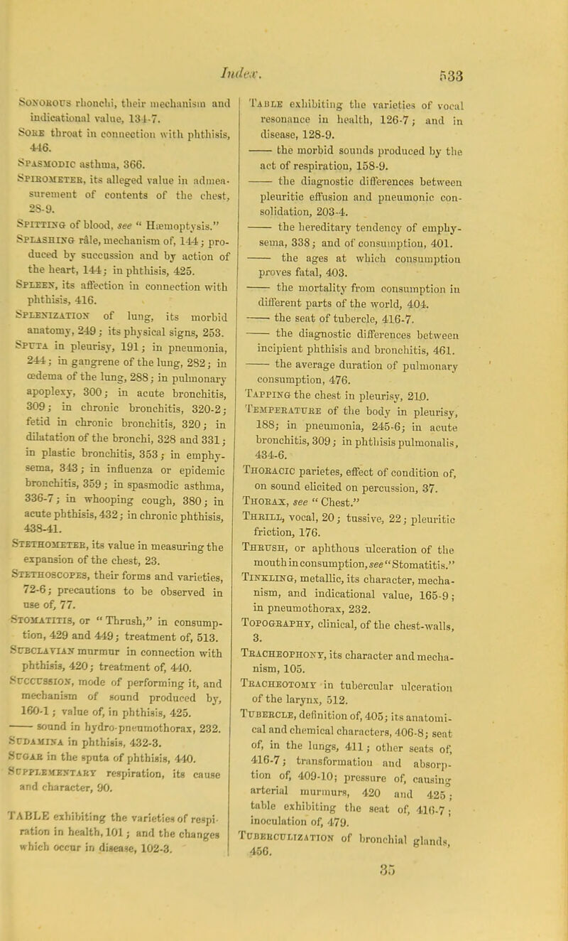 Sonorous rhonchi, their mechanism and iudicational value, 131-7. Soke throat in connection with phthisis, 446. Spasmodic asthma, 366. Spirometer, its alleged value in admea- surement of contents of the chest, 28-9. Spitting of blood, see  Hemoptysis. Splashing rale, mechanism of, 144; pro- duced by succussion and by action of the heart, 144 j in phthisis, 425. Spleen, its affection in connection with phthisis, 416. Splenlzation of lung, its morbid anatomy, 249 ; its physical signs, 253. Sputa in pleurisy, 191; in pneumonia, 244 ; in gangrene of the lung, 232; in oedema of the lung, 288; in pulmonary apoplexy, 300; in acute bronchitis, 309; in chronic bronchitis, 320-2; fetid in chronic bronchitis, 320; in dilatation of the bronchi, 328 and 331; in plastic bronchitis, 353 ; in emphy- sema, 343; in influenza or epidemic bronchitis, 359; in spasmodic asthma, 336-7; in whooping cough, 380; in acute phthisis, 432; in chronic phthisis, 438-41. Stethometer, its value in measuring the expansion of the chest, 23. Stethoscopes, their forms and varieties, 72-6; precautions to be observed in use of, 77. Stomatitis, or  Thrush, in consump- tion, 429 and 449; treatment of, 513. Subclavian murmur in connection with phthisis, 420; treatment of, 440. Srccrssio.v, mode of performing it, and mechanism of sound produced by, 160-1 ; value of, in phthisis, 425. sound in hydro-pneumothorax, 232. Sudamina in phthisis, 432-3. SCGA-R in the sputa of phthisis, 440. Scpplementary respiration, its cause and character, 90. TABLE exhibiting the varieties of respi- ration in health, 101; and the changes which occur in disease, 102-3. I Table exhibiting the varieties of vocal resonance in health, 126-7; and in disease, 128-9. the morbid sounds produced by the act of respiration, 158-9. the diagnostic differences between pleuritic effusion and pneumonic con- solidation, 203-4. the hereditary tendency of emphy- sema, 338; and of consumption, 401. the ages at which consumption proves fatal, 403. the mortality from consumption in different parts of the world, 404. the seat of tubercle, 416-7. the diagnostic differences between incipient phthisis and bronchitis, 461. the average duration of pulmonary consumption, 476. Tapping the chest in pleurisy, 2L0. Tempeeatube of the body in pleurisy, 188; in pneumonia, 245-6; in acute bronchitis, 309; in phthisis pulmonalis, 434-6. Thobacic parietes, effect of condition of, on sound elicited on percussion, 37. Thobax, see  Chest. Theill, vocal, 20; tussive, 22; pleuritic friction, 176. Thbush, or aphthous ulceration of the mouth in consumption, see  Stomatitis. Tinkling, metallic, its character, mecha- nism, and indicational value, 165-9; in pneumothorax, 232. Topogbaphy, clinical, of the chest-walls, 3. Tbacheophont, its character and mecha- nism, 105. Tracheotomy in tubercular ulceration of the larynx, 512. Tubebcle, definition of, 405; its anatomi- cal and chemical characters, 406-8; seat of, in the lungs, 411; other seats of, 416-7; transformation and absorp- tion of, 409-10; pressure of, causing arterial murmurs, 420 and 425 ; table exhibiting the seat of, 416-7 ; inoculation of, 479. Tuberculization of bronchial gland-* 456. 3.,