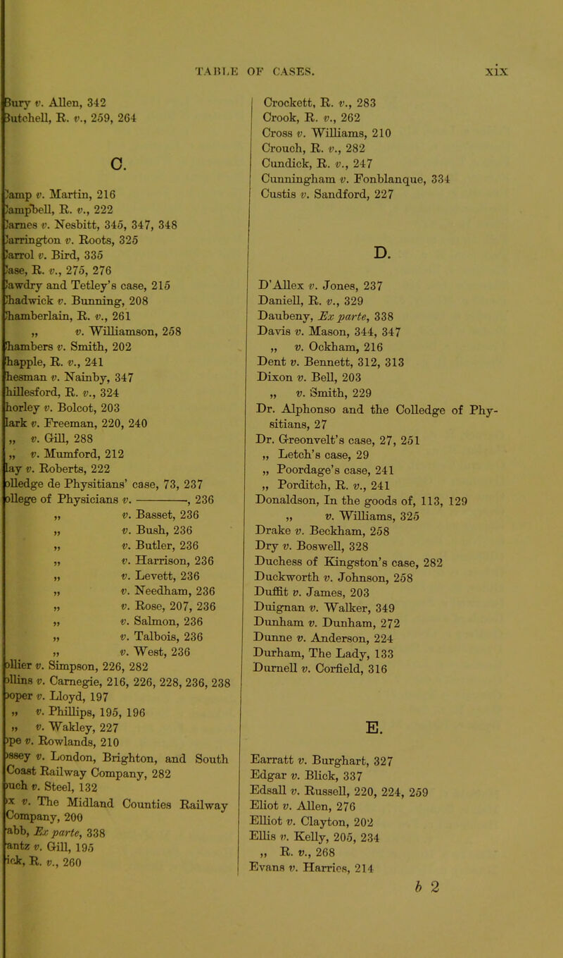 Bury f. Allen, 342 Butchell, R. v., 259, 264 o. ■amp V. Martin, 216 !ampbell, R. v., 222 !ames v. Nesbitt, 345, 347, 348 !arrington v. Roots, 325 larrol v. Bird, 335 lase, R. v., 275, 276 lawdry and Tetley's case, 215 ihadwick v. Running, 208 Jhamberlain, R. v., 261 „ V. Wniiamson, 258 Chambers v. Smith, 202 liapple, R. v., 241 besman v. Nainby, 347 hiUesford, R. v., 324 horley v. Bolcot, 203 lark V. Freeman, 220, 240 „ V. am, 288 „ V. Mumford, 212 lay V. Roberts, 222 Dlledge de Pbysitians' case, 73, 237 ollege of Physicians v. , 236 „ V. Basset, 236 „ V. Bush, 236 „ V. Butler, 236 „ V. Harrison, 236 „ V. Levett, 236 „ V. Needham, 236 V. Rose, 207, 236 „ V. Salmon, 236 „ V. Talbois, 236 „ V. West, 236 sllier V. Simpson, 226, 282 iUins V. Carnegie, 216, 226, 228, 236, 238 Joper V. Lloyd, 197 . V. PhUlips, 195, 196 • V. Wakley, 227 )pe V. Rowlands, 210 )88ey V. London, Brighton, and South Coast Railway Company, 282 mch V. Steel, 132 >x V. The Midland Counties Railway Company, 200 •abb, Ex parte, 338 antz V. GiU, 195 if-k, R. v., 260 Crockett, R. v., 283 Crook, R. v., 262 Cross V. Williams, 210 Crouch, R. v., 282 Cundick, R. v., 247 Cunningham v. Fonblanque, 334 Custis V. Sandford, 227 D. D'AUex V. Jones, 237 Daniell, R. v., 329 Daubeny, Ex parte, 338 Davis V. Mason, 344, 347 „ V. Ockham, 216 Dent V. Bennett, 312, 313 Dixon V. BeU, 203 „ V. Smith, 229 Dr. Alphonso and the CoUedge of Pby- sitians, 27 Dr. G-reonvelt's case, 27, 251 „ Letch's case, 29 „ Poordage's case, 241 „ Porditch, R. v., 241 Donaldson, In the goods of, 113, 129 „ V. Williams, 325 Drake v. Beckham, 258 Dry V. Boswell, 328 Duchess of Kingston's case, 282 Duckworth v. Johnson, 258 Duffit V. James, 203 Duignan v. Walker, 349 Dunham v. Dunham, 272 Dunne v. Anderson, 224 Durham, The Lady, 133 Dumell V. Corfield, 316 E. Earratt v. Burghart, 327 Edgar v. Blick, 337 Edsall V, RusseU, 220, 224, 259 Eliot V. Allen, 276 Elliot V. Clayton, 202 Ellis V. Kelly, 205, 234 „ R. v., 268 Evans v. Harries, 214 h 2